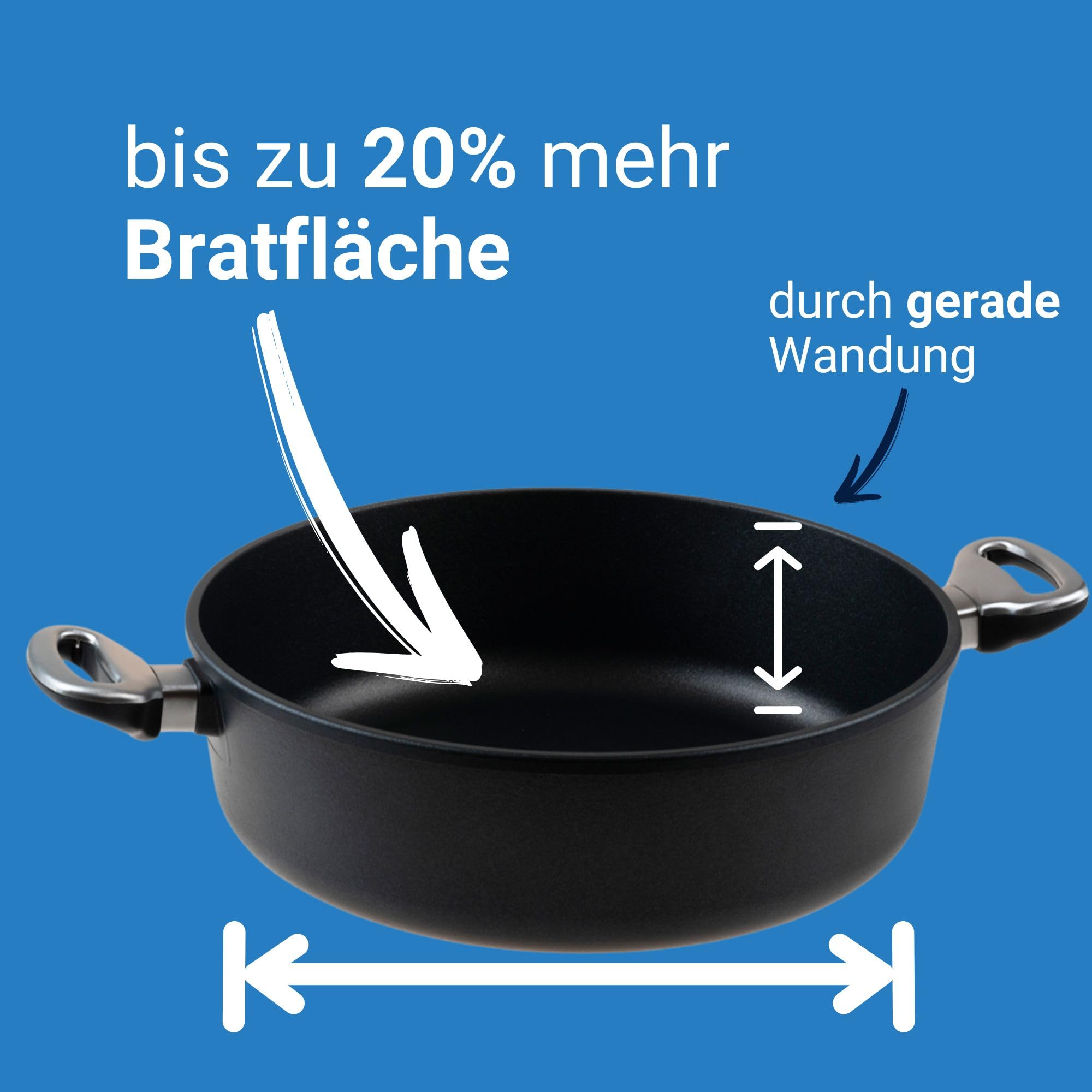 Harecker Bräterpfanne 26cm Aluguss - Induktion Geeignet, Backofenfest Bis 240°C