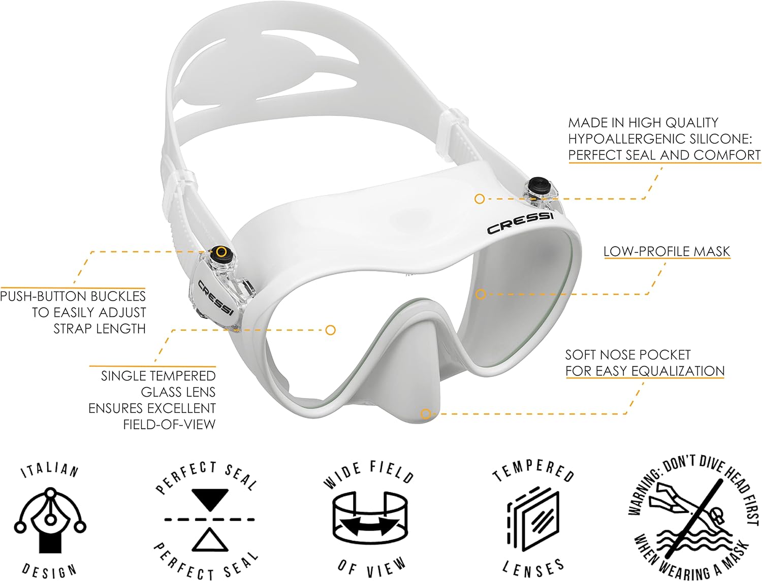 Cressi Scuba Diving Snorkeling Kit - Freediving Mask & Dry Snorkel | F1 & Supernova Dry: Designed in Italy, Black Mask/Black Snorkel : Everything Else