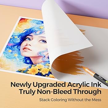 ENMY インクコントロールアクリルマーカー 36色 Amazon.com: ENMY 36 Colors Direct Liquid Acrylic Paint Pens