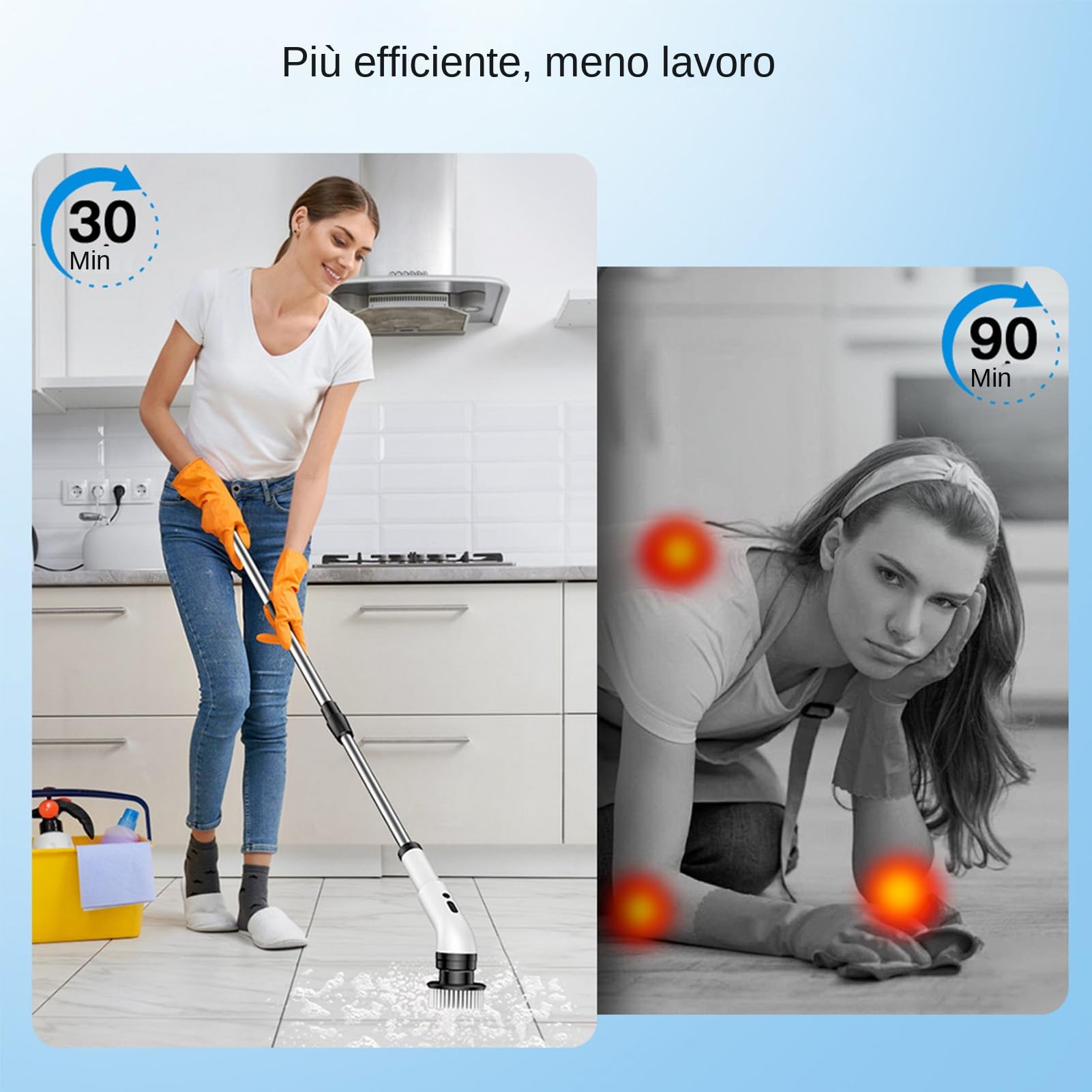 Scrubber a batería, Cepillo de Limpieza eléctrico | Bolsa de batería 10 en