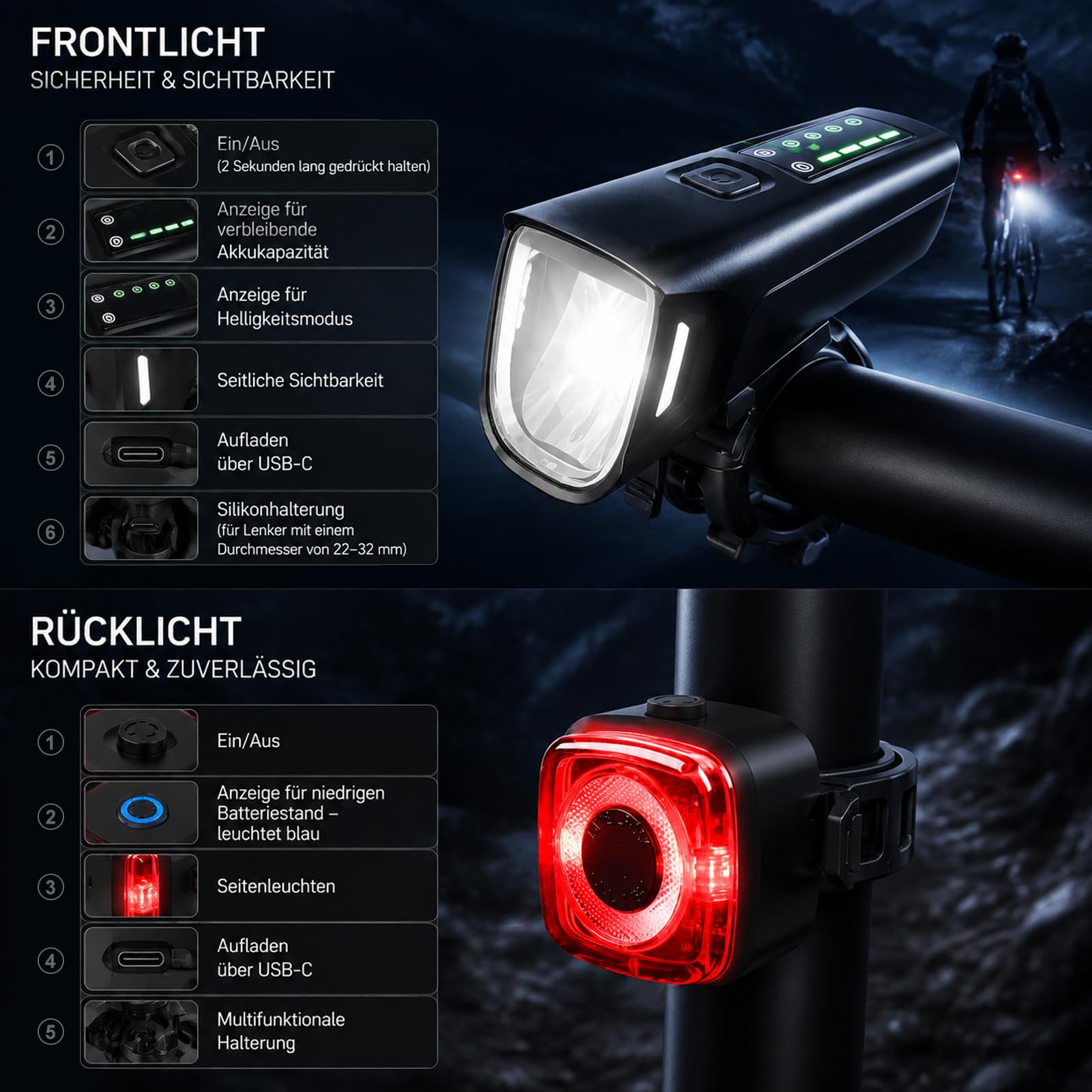 100 Lux Fahrradlampe Vorne, 4-Lichtmodi 2000mah, mit Fahrrad Rücklicht,USB C wiederaufladbar, für Erwachsene Straße, MTB Off-Road Radfahren Pendeln,StVZO Zugelassen