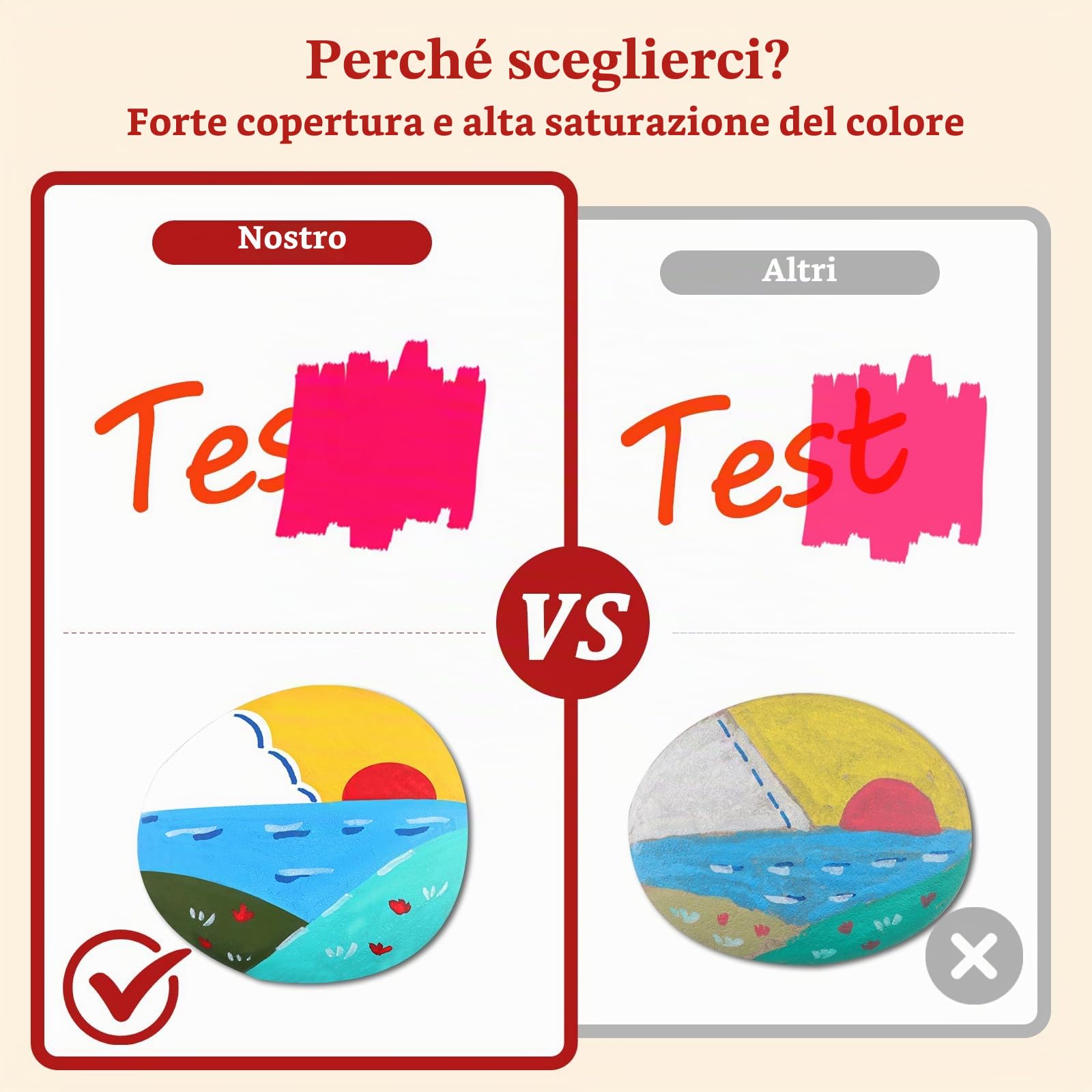 pennarelli acrilici, 168 colori pennarelli con punta di pennello flessibile, liquido diretto acrylic marker per pittura su roccia, ceramica, legno, vetro