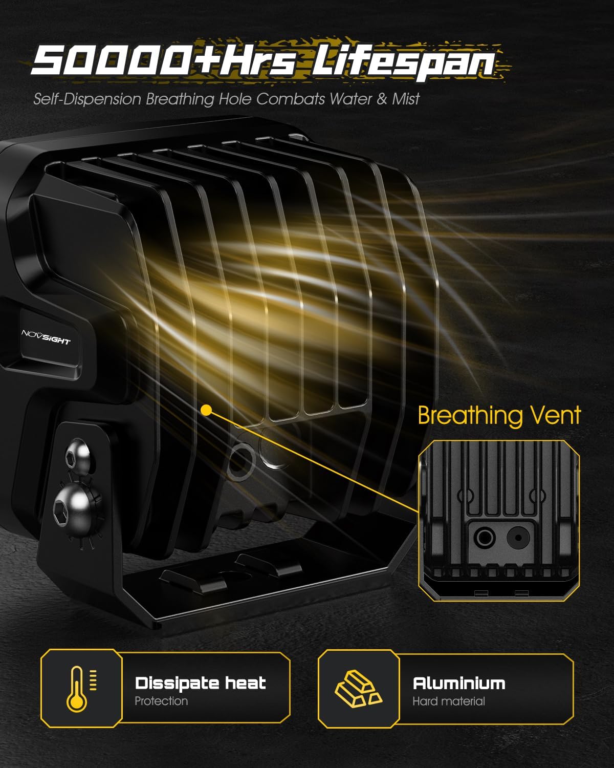 NOVSIGHT Led Pods - 2Pcs 80W 10800LM LED Cube Pod Lights Driving Light Led Off Road Light - Super Bright Driving Fog Boat Lights for Trucks Pickup Golf Cart SUV ATV UTV