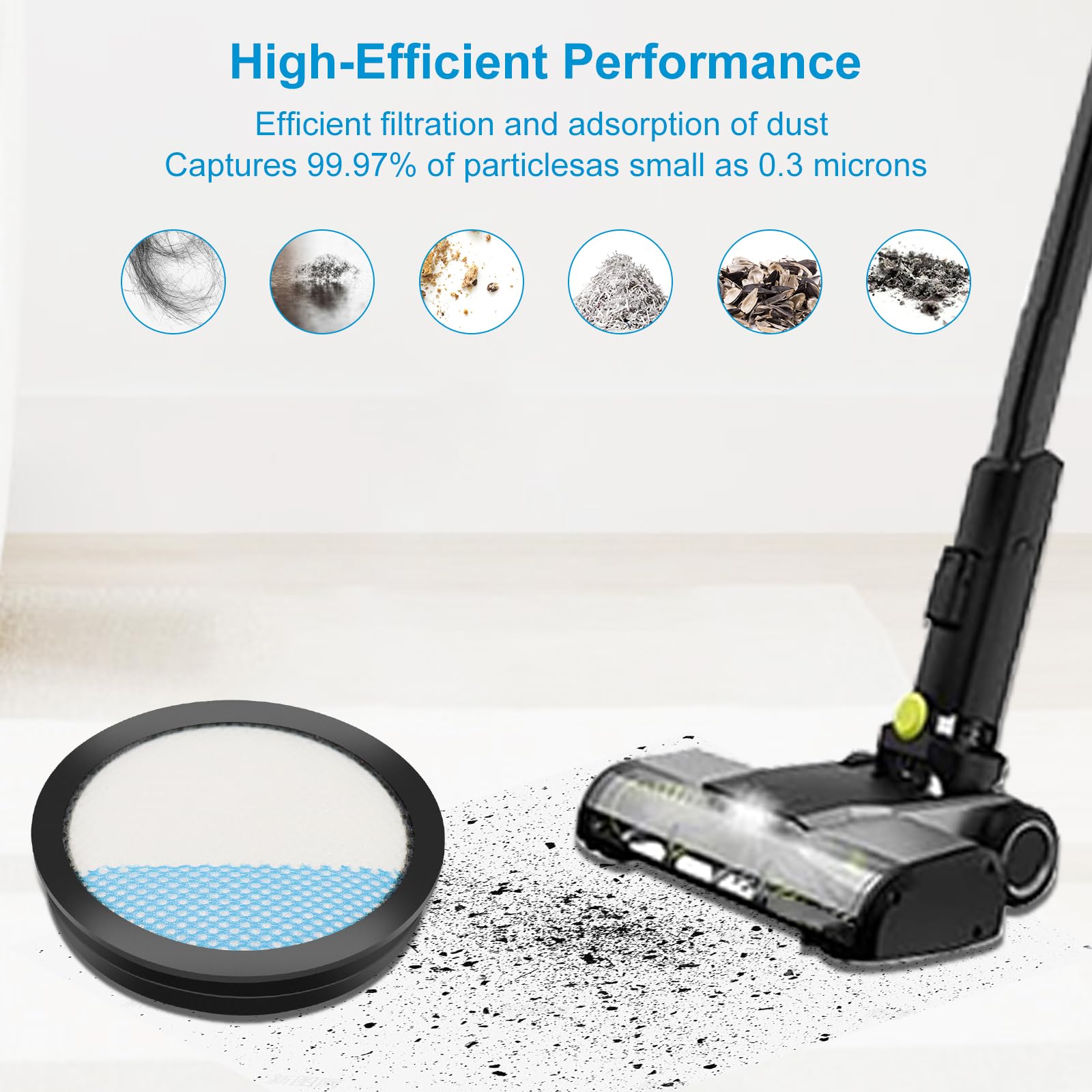 2 Filtri Di Ricambio Per Aspirapolvere Ryobi 18V One+ - Compatibili Con PBLSV716K, PBLSV717K, PCL720K E A32SV720N
