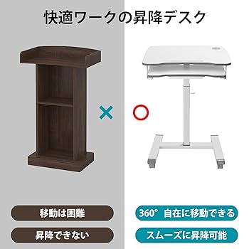 Amazon｜ETHU 昇降式サイドテーブル 昇降デスク スタンディング