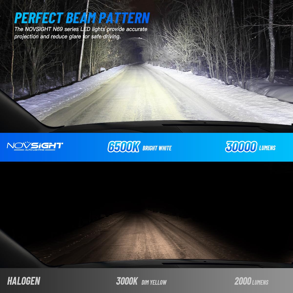 NOVSIGHT H11 LED Lampadine - 30000LM 6500K Luce Bianca Forte 130W 800% Luminosità Kit di Conversione per Fari Alogeni Auto Moto Anabbaglianti o Abbaglianti