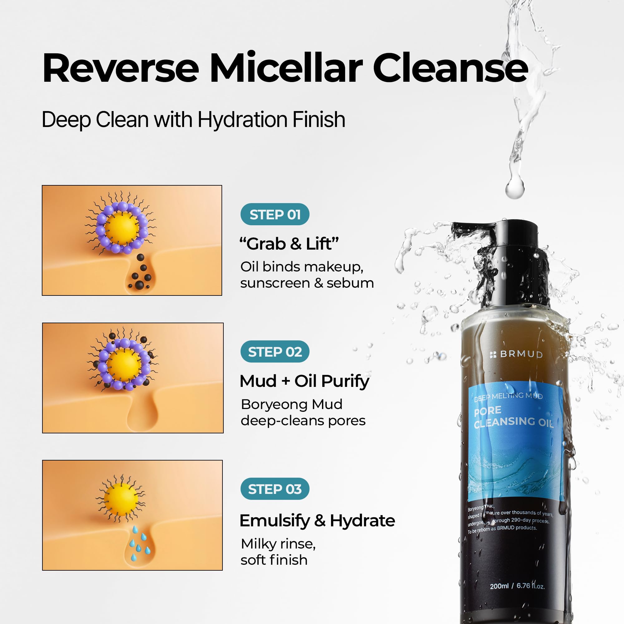 Amazon.com: BRMUD Deep Melting Mud Pore Cleansing Oil - Gentle
