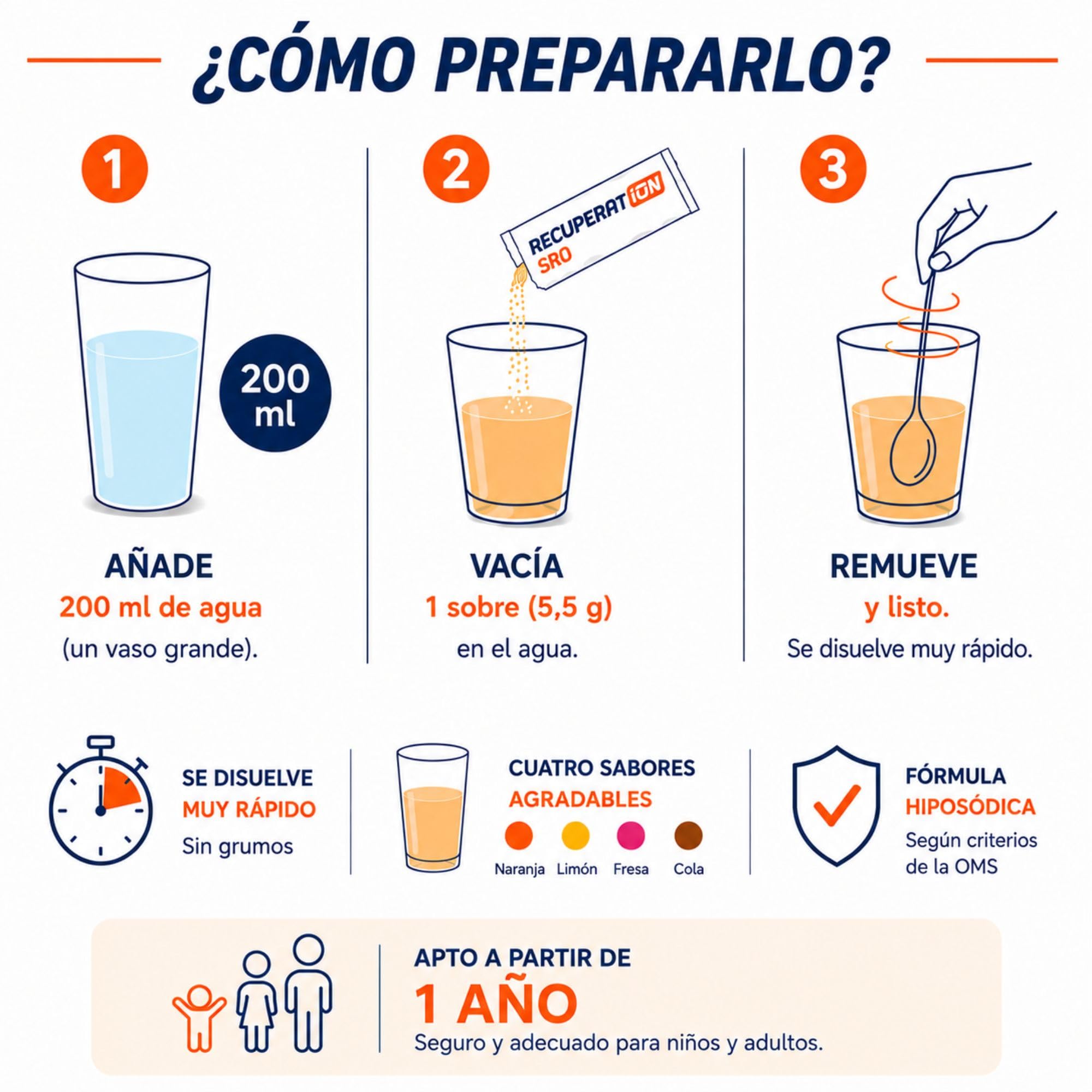 Suero Oral en Polvo con Reishi y Prebiótico para Gastroenteritis y Vómitos Rehidratación Oral Niños y Adultos Sabor Naranja Sin Gluten Ni Lactosa Pack 4 Sobres Apto Veganos | RECUPERATION