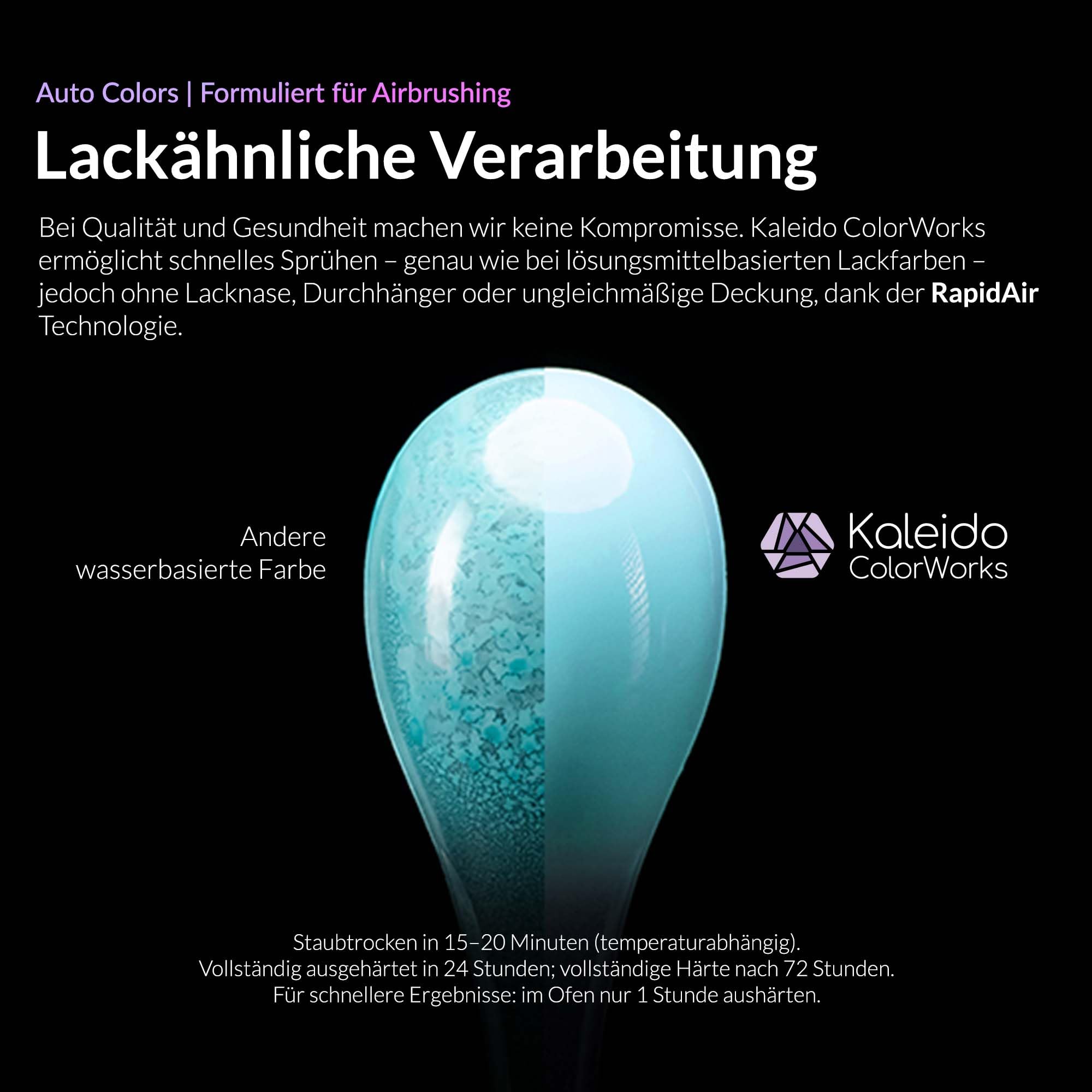 Gaahleri Kaleido Auto 24-Color Set – Acryl Airbrush-Paint für Autos, Gundam, Mecha, vorverdünnt, Hochglanz, mit Verdünner & Cleaner