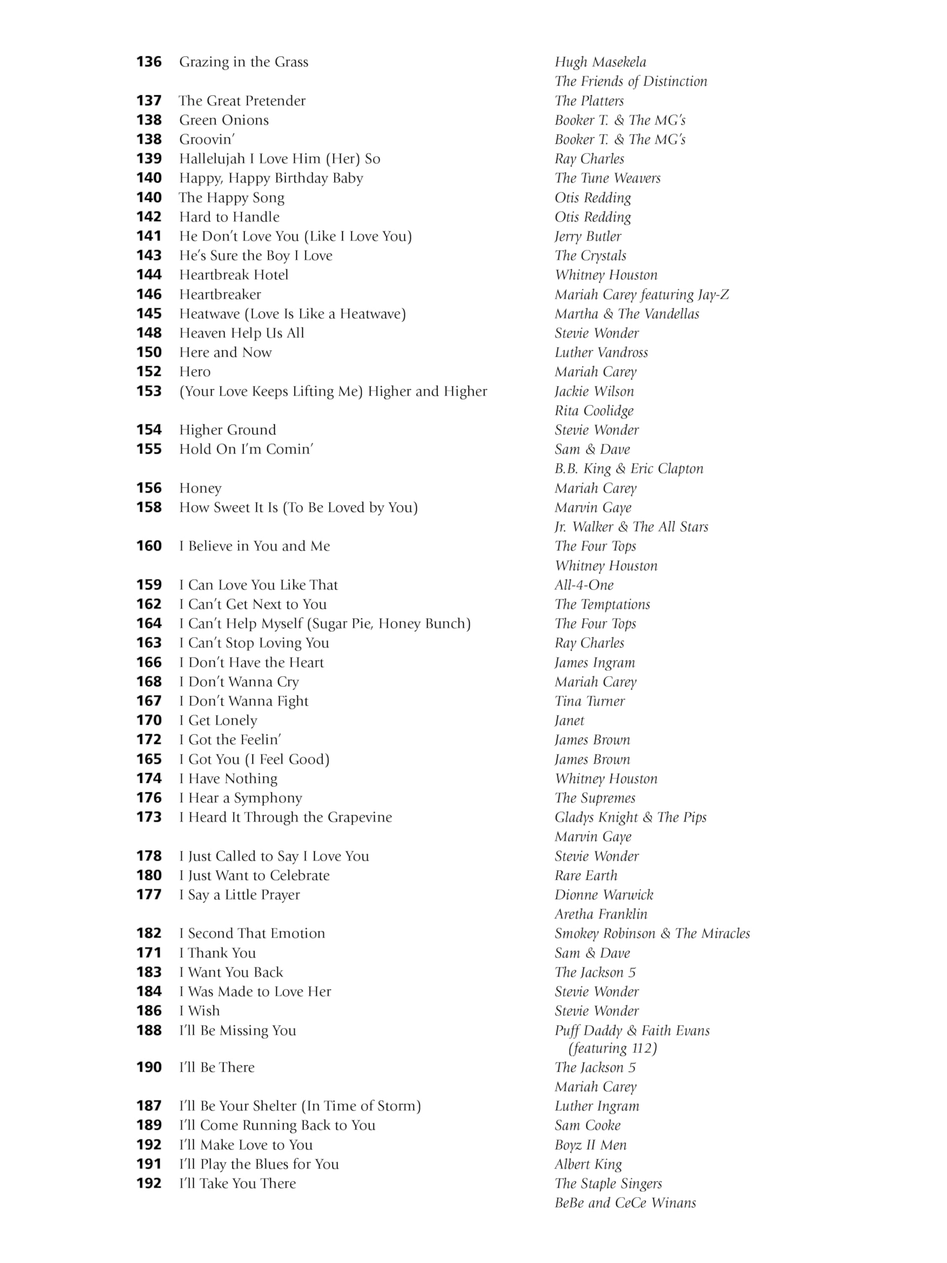 R&b Fake Book: 375 Rhythm and Blues Songs