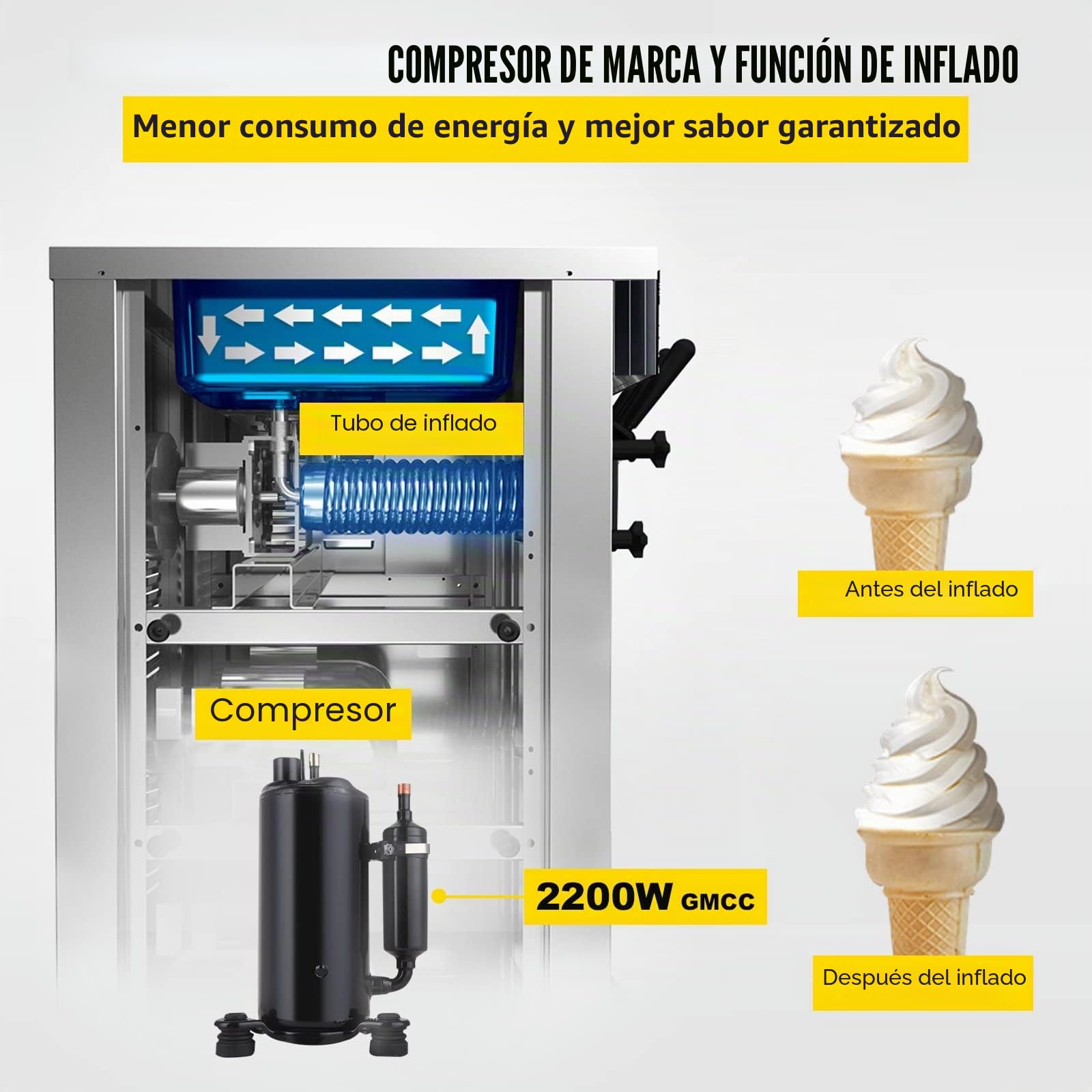 2200W Máquina de Helados Suave Profesional, 20-28L/H, 3 Sabores, Máquina Vertical para Helado y Yogur Helado Comercial