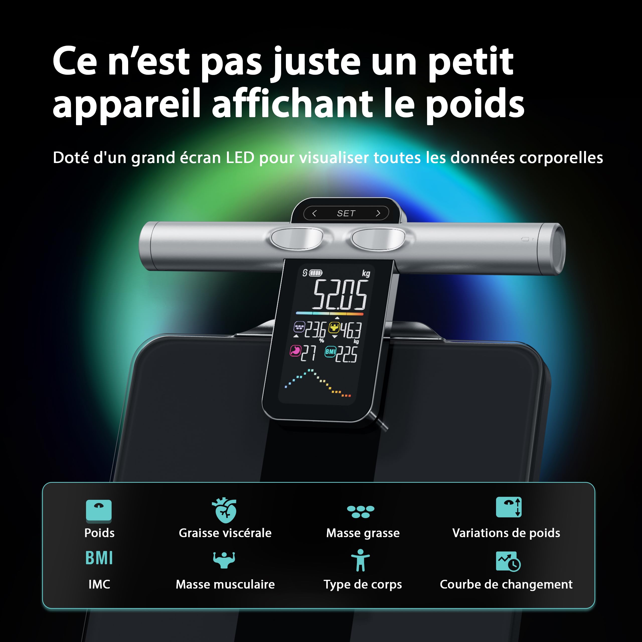 MELTA. Balance Pèse Personne Connecté Intelligent, Balance Impédancemètre 8 Électrodes, Analyse Corporelle Complète, Écran Couleur, 58 Mesures, Bluetooth 5.0, Application Fitdays+, 180kg/400lb