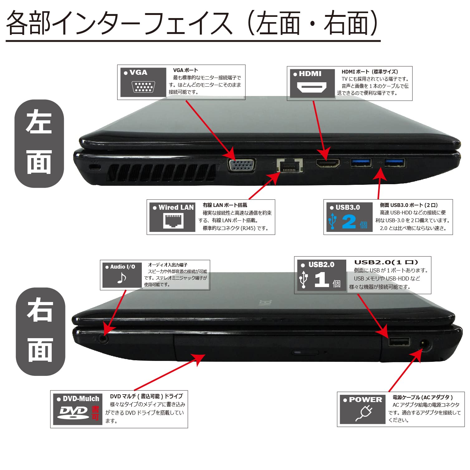 Amazon.co.jp: 中古パソコン NEC VersaPro VK18EF-G Windows10 ノート