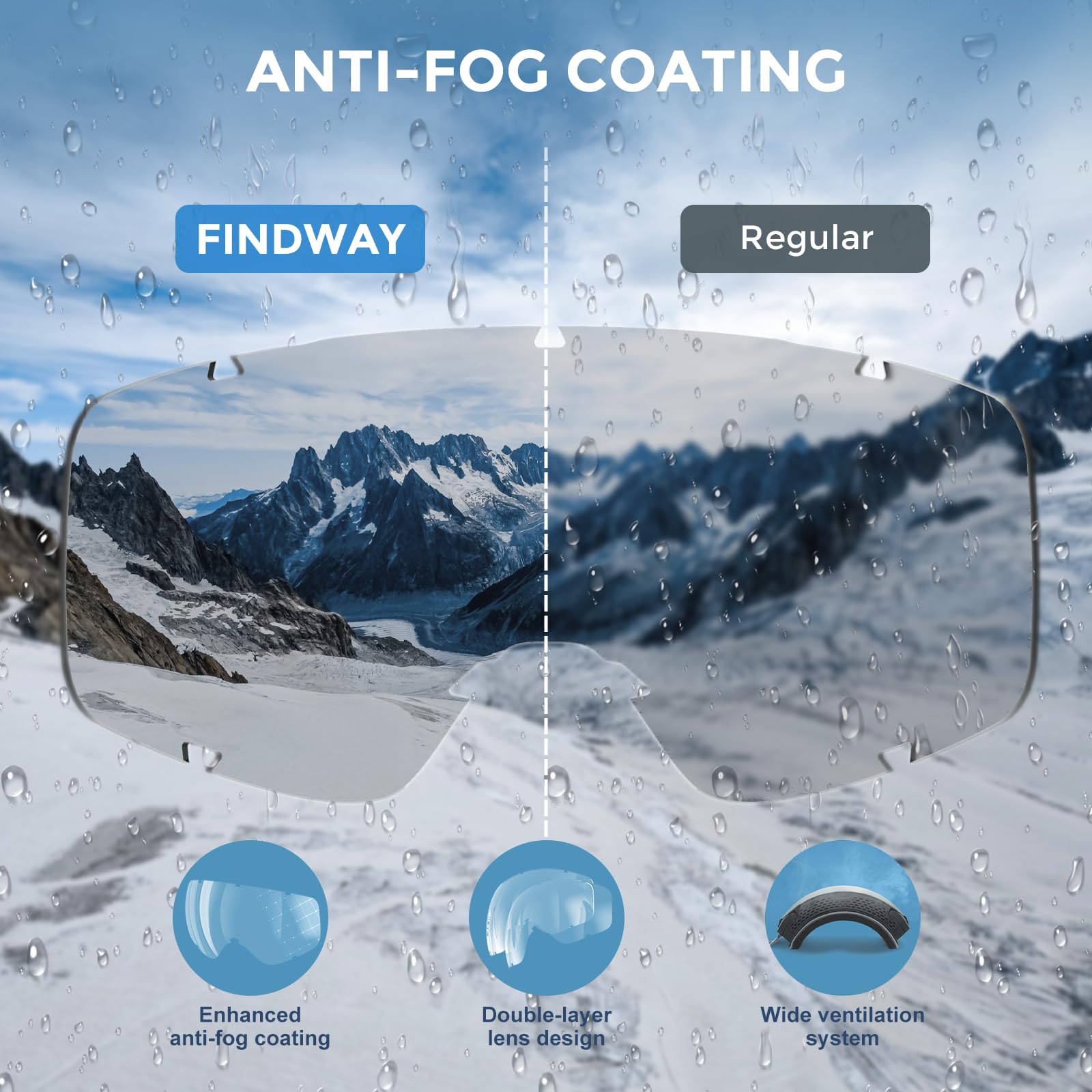 Findway Maschera da Sci, Occhiali da Sci per Bambini maschi, bambini femmine, bambini OTG Maschere Sci, 100% Anti-UV Maschera Sci, Anti Nebbia, Adatto a Snowboard
