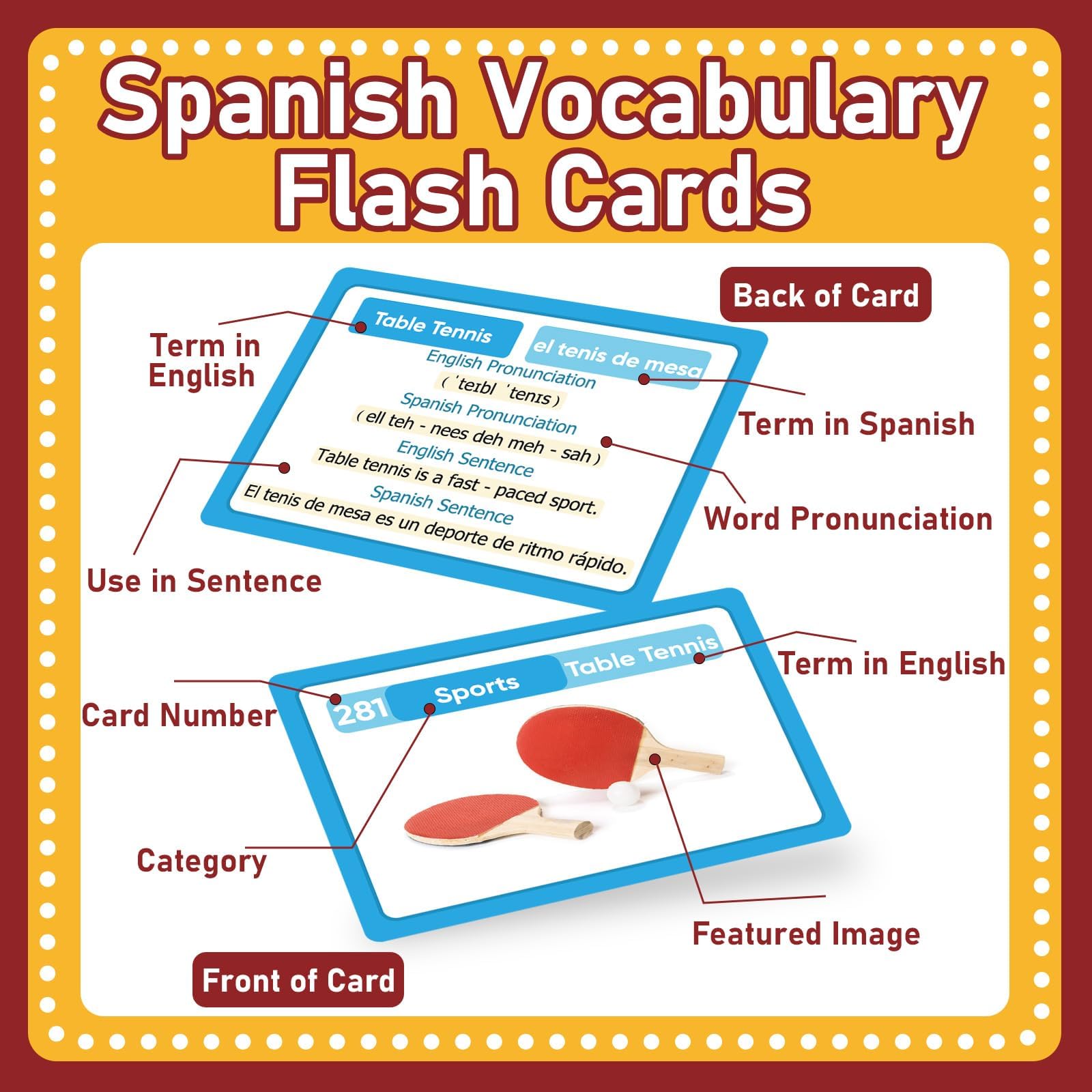 1000 schede flash per vocabolario spagnolo inglese spagnolo frasi di esempio pronunce carte di apprendimento per adulti principianti scuola casa viaggio memoria di riferimento rapido educativo lingua