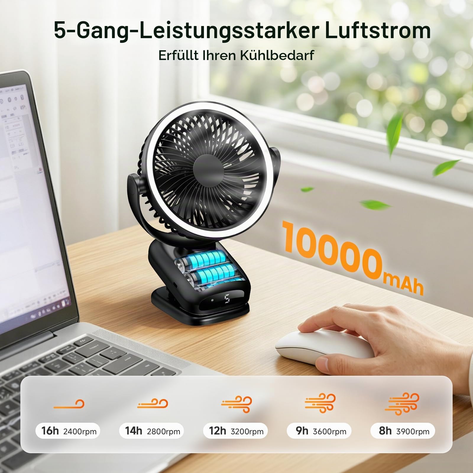 WUQNGI Mini Ventilator Leise,10000mAh USB Tischventilator Akku Aufladbar,Clip Ventilator Oszillierend Klein mit Timerfunktion Licht,Grow Ventilator Batterie für Schlafzimmer Auto Camping Kinderwagen