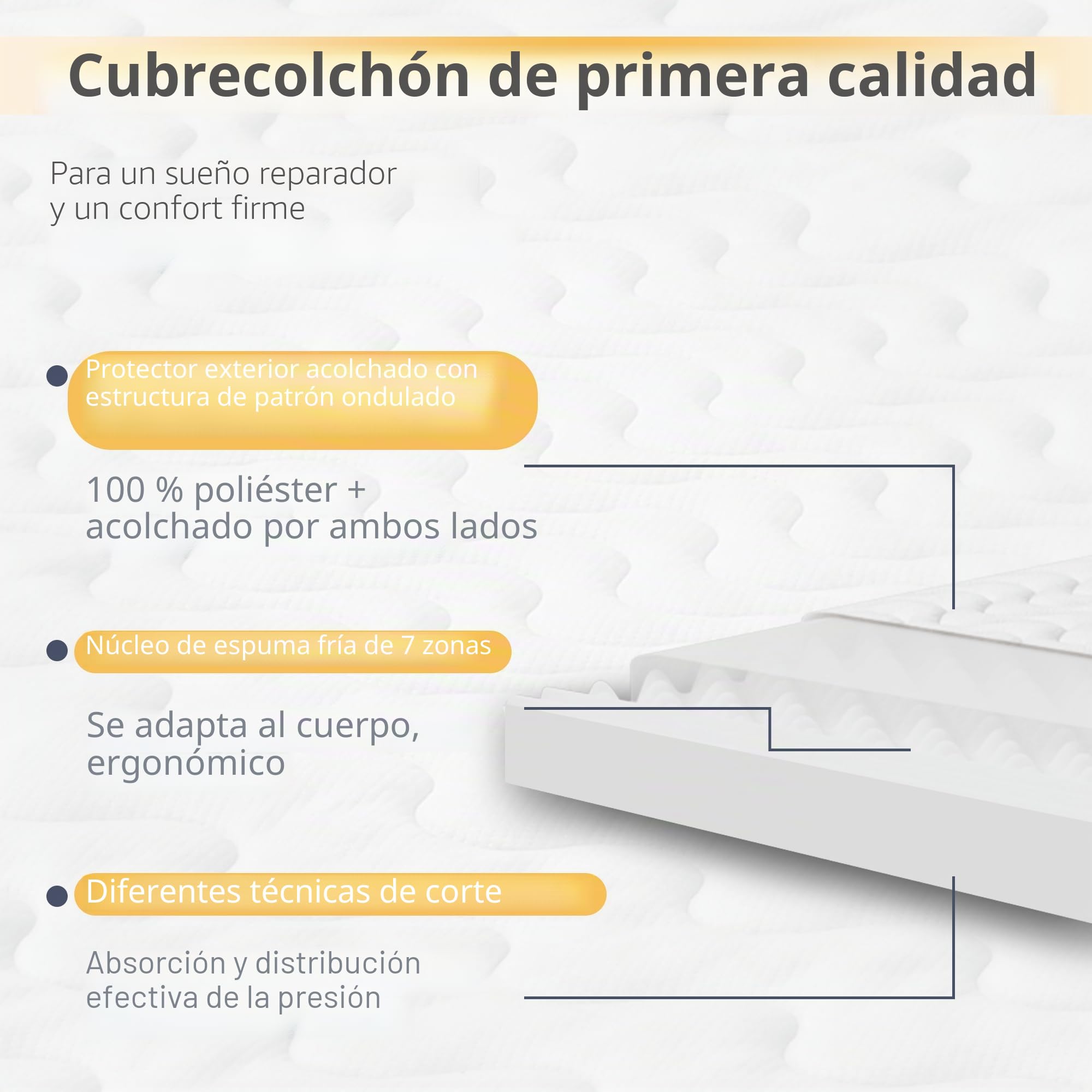 EGO HOME Topper para colchones de 90 x 190 cm, 7 cm de Altura, Grado de dureza H2 con 7 Zonas en Espiral, núcleo de Espuma fría, Certificado Öko-Tex, 90 x 190 cm para Cama con somier, sofá Cama