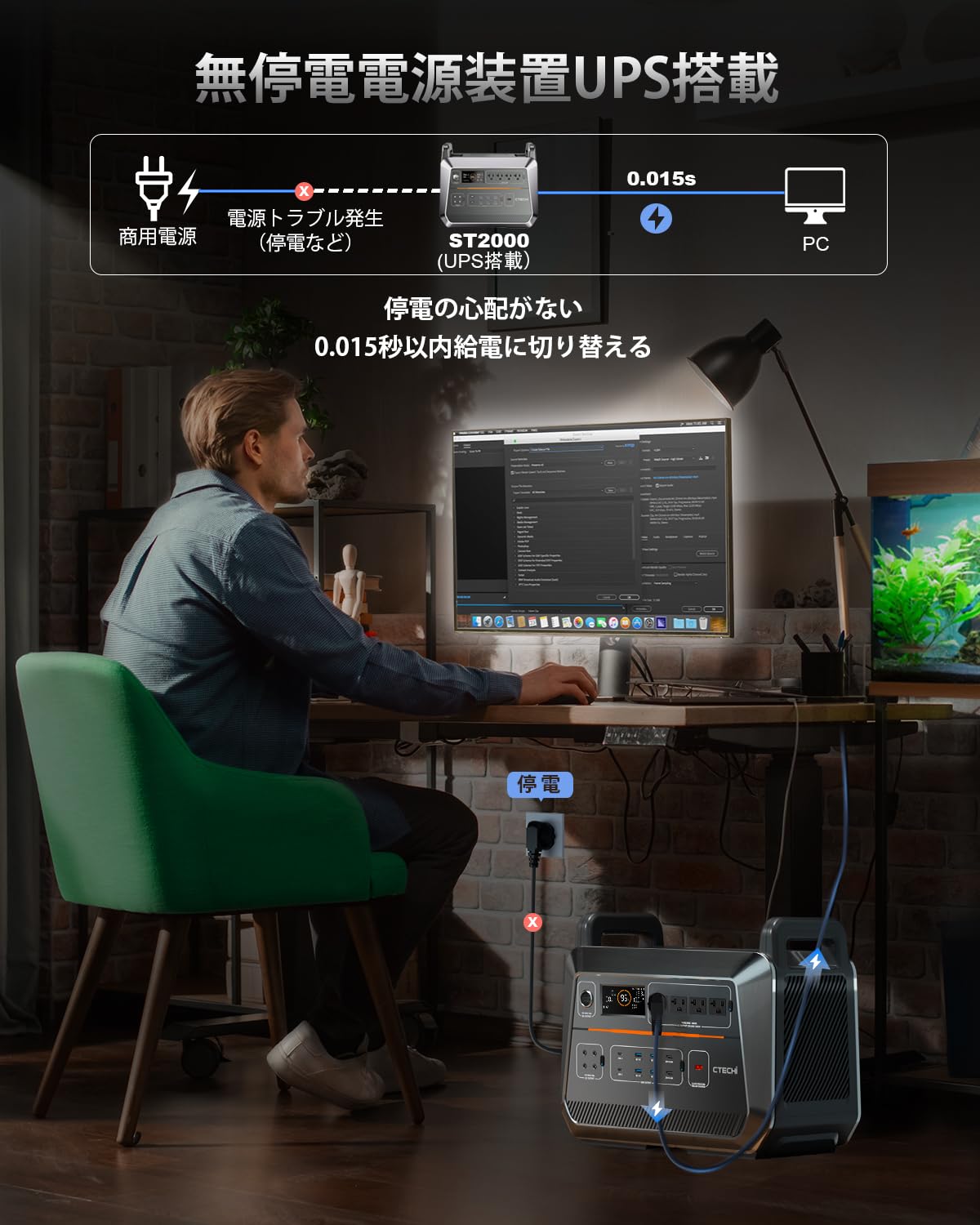 Amazon.co.jp: CTECHi ポータブル電源 大容量 1800W リン酸鉄リチウム