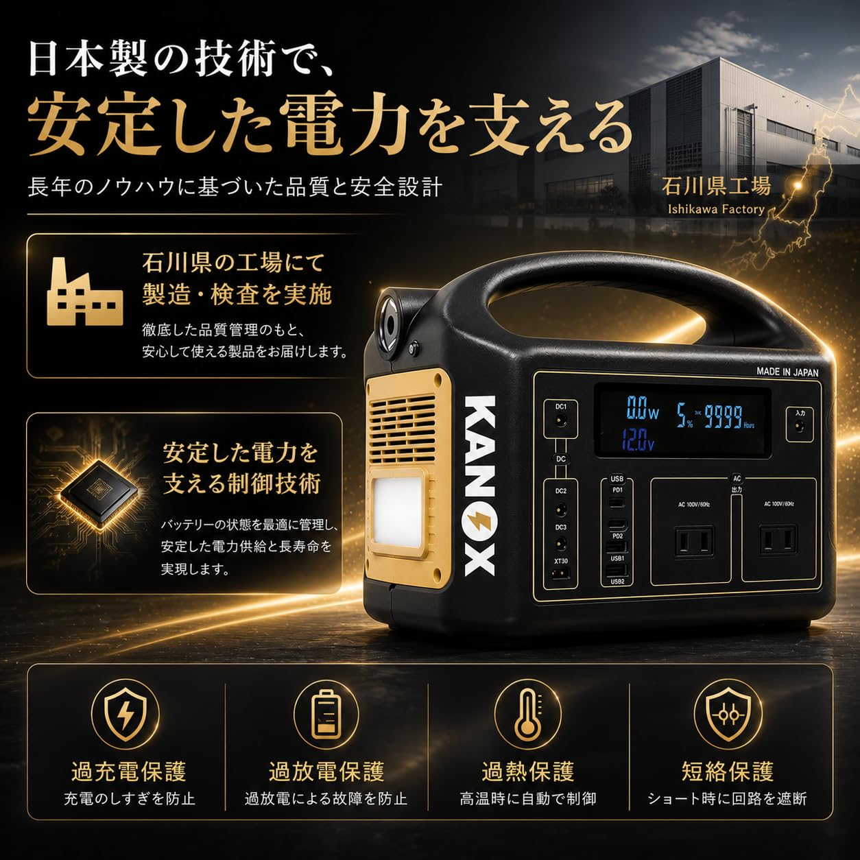 Amazon.co.jp: 【日本製】ポータブル電源 455Wh 節電 停電対策 家庭