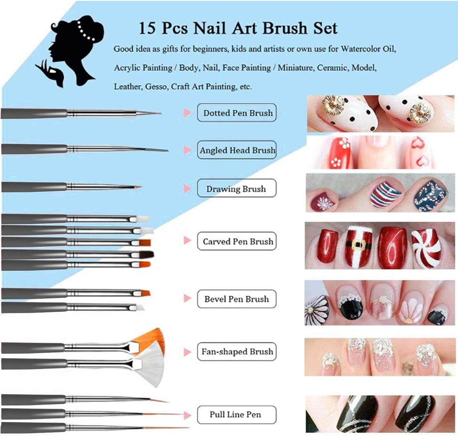 Set De 15 Pinceaux Pour Manucure - Décoration Ongles Gel - Neuf En Emballage - Pour Art Du Nail