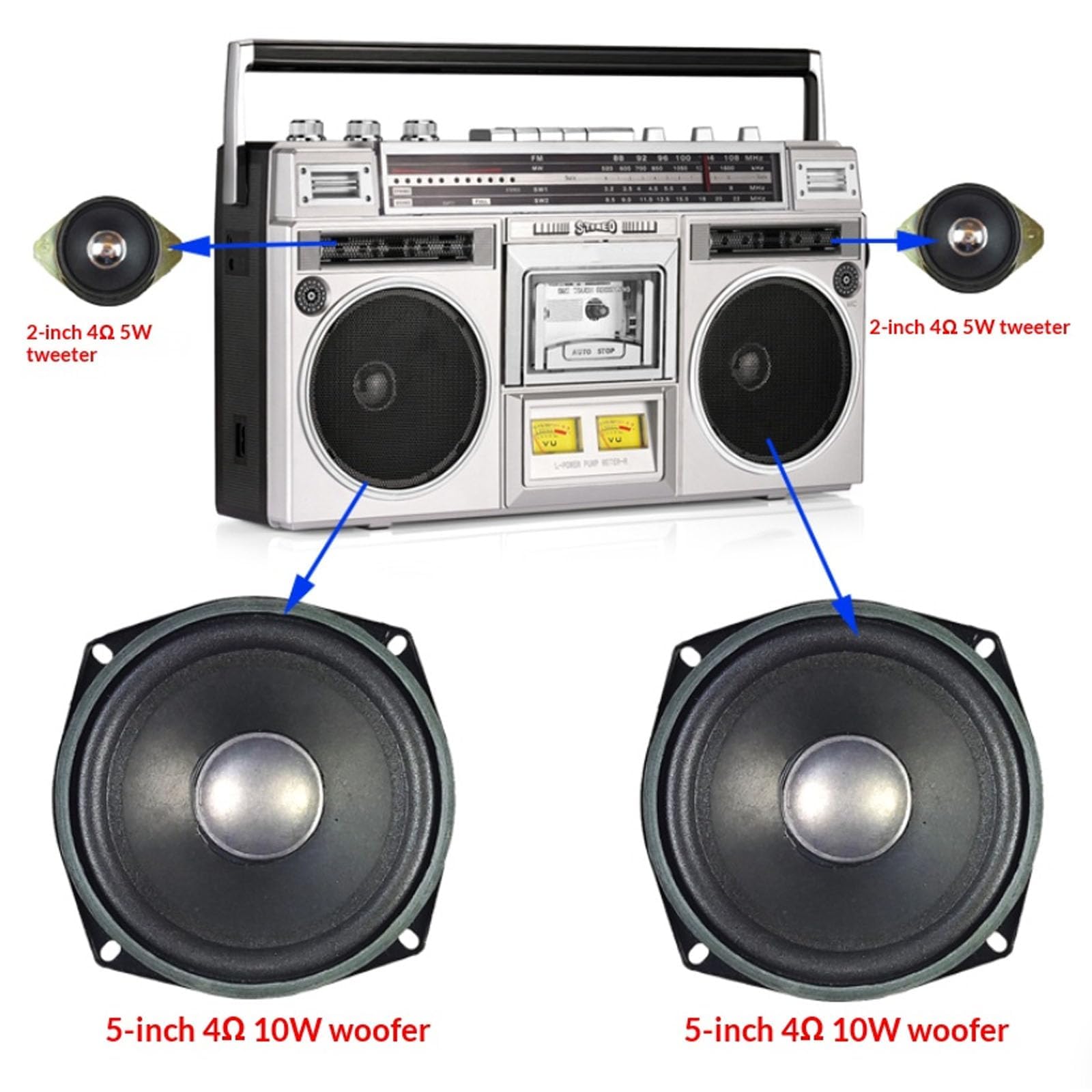 Lettore radio stereo portatile con CD, cassetta, Bluetooth, ingresso SD/USB e registratore a nastro, per riunioni di famiglia e viaggi