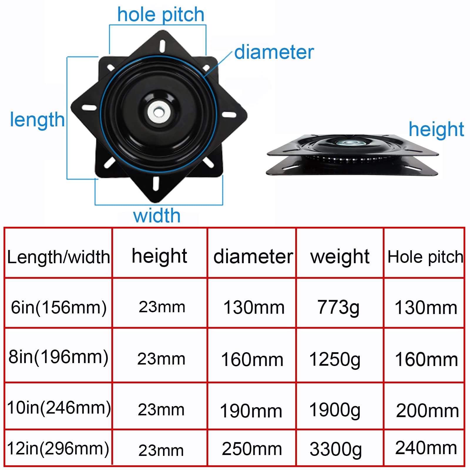 Base girevole con piastra orientabile, Cuscinetto a sfere in acciaio laminato a freddo girevole a 360 gradi Mobili silenziosi neri 6-12 pollici(6inches)