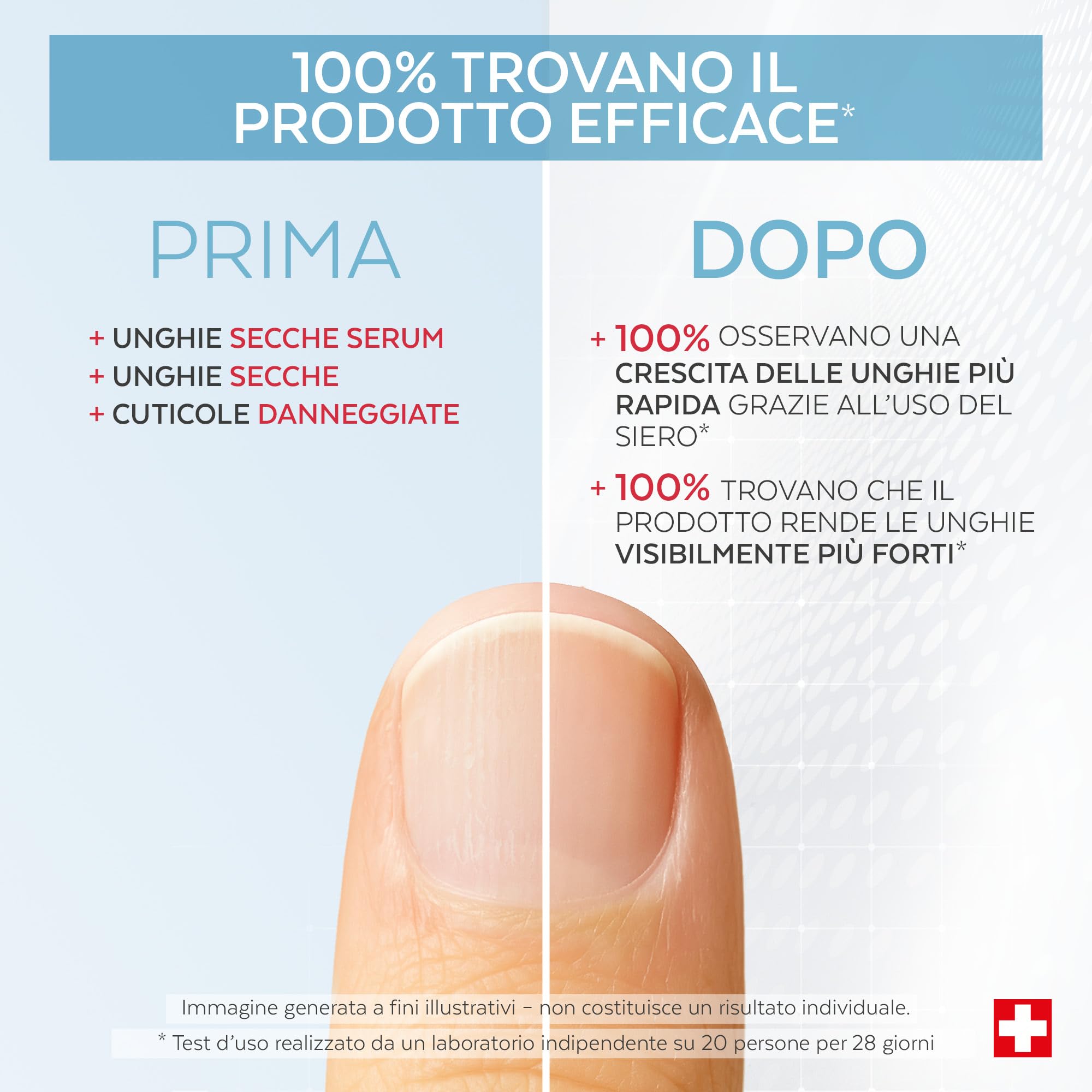 Poderm 5 in 1 Siero Booster Unghie - D-Pantenolo | Trattamento Rinforzante & Crescita per Unghie Fragili - 6 ML | Favorisce Limita la Rottura | 100% Naturale - Sviluppato da un Podologo in Svizzera