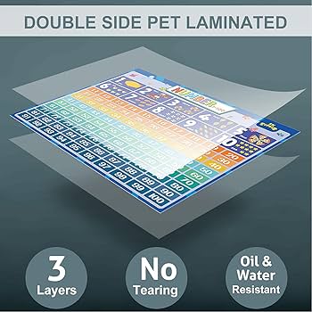 Amazon.co.jp: SK SUPKER ABC アルファベットチャート 4パック +