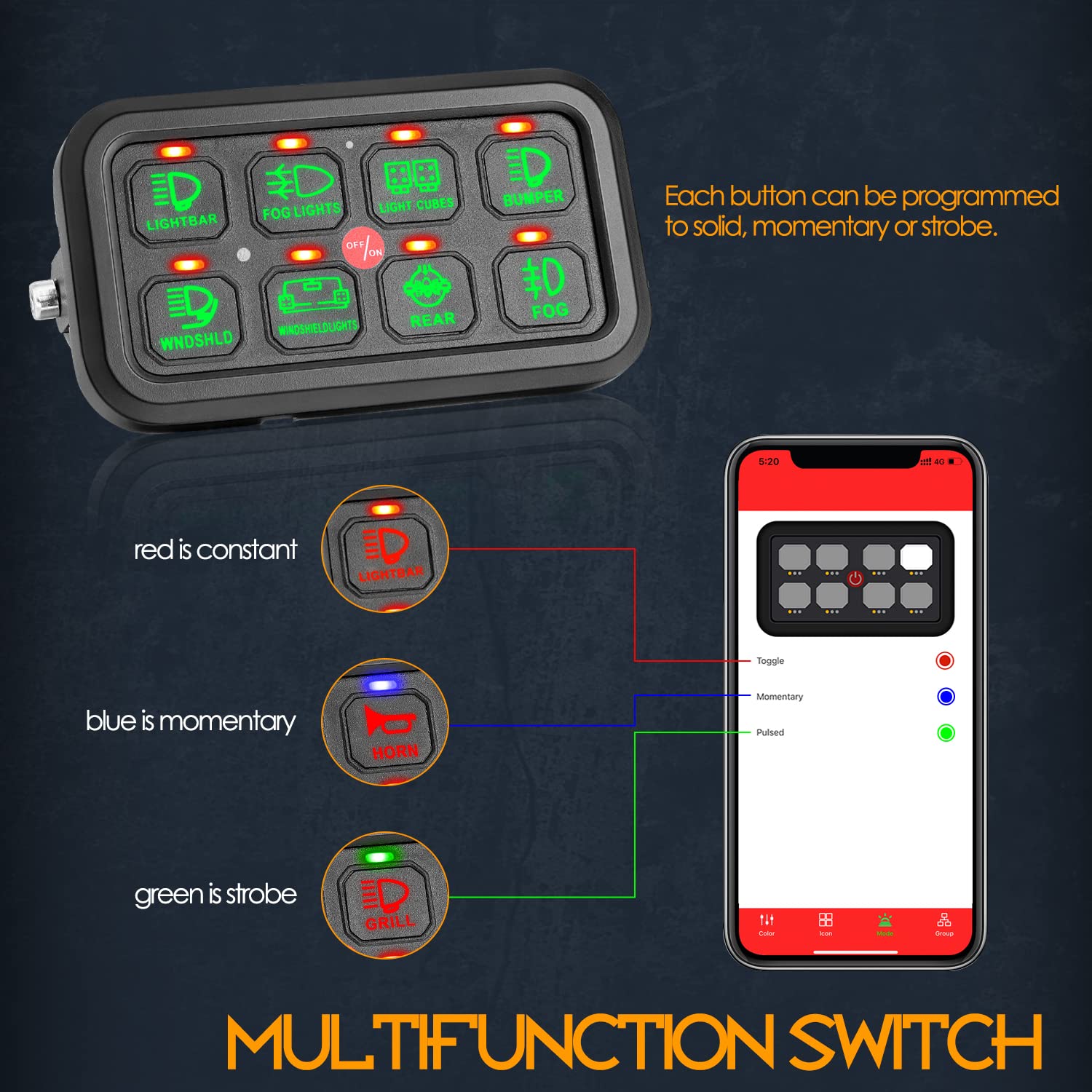 新作 4ギャングスイッチ ストロボ切替 ワイヤレスリモート フォグ ライト