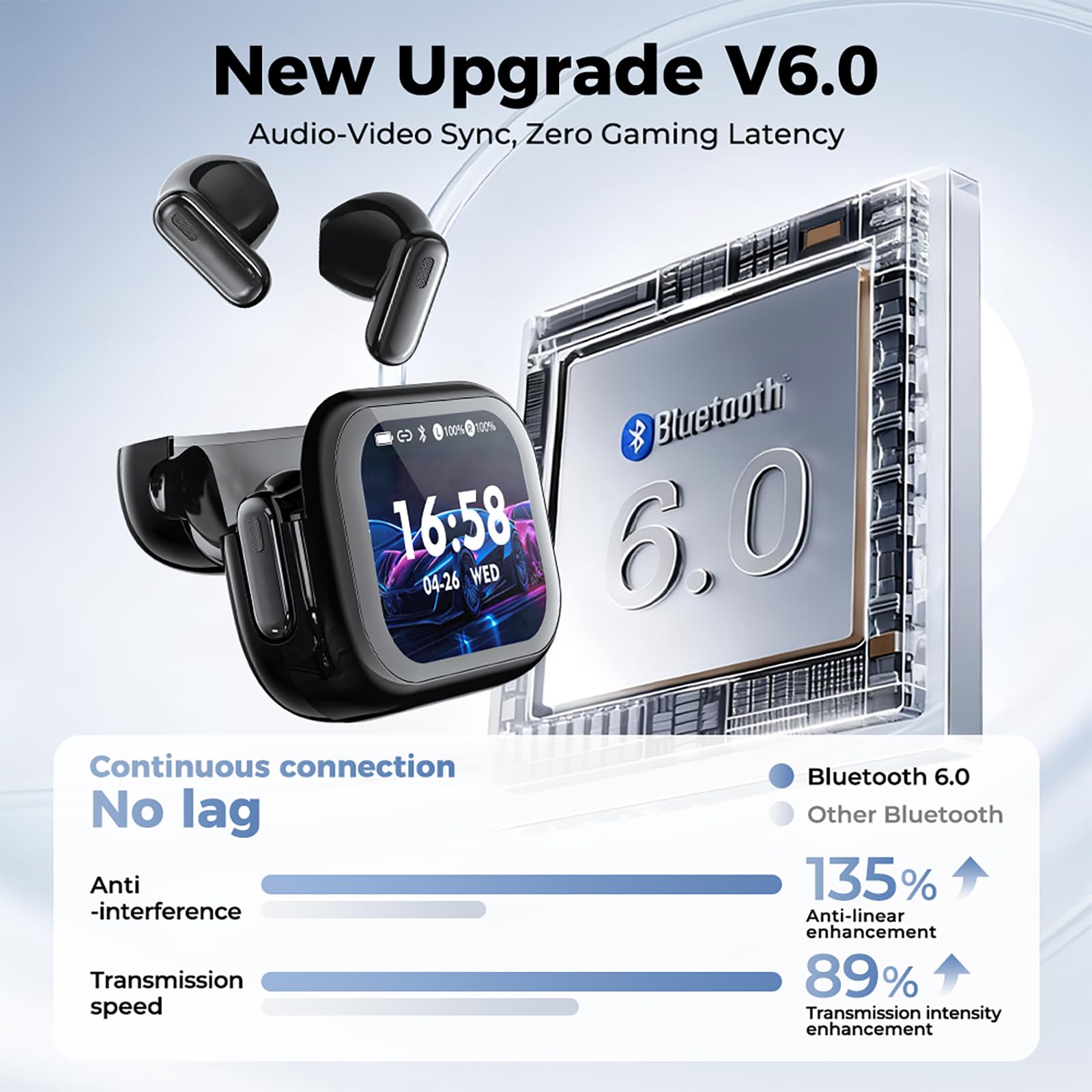 Écouteurs Traduction Instantané 134 Langues Bluetooth Sans Fil avec Écran Tactile Noir