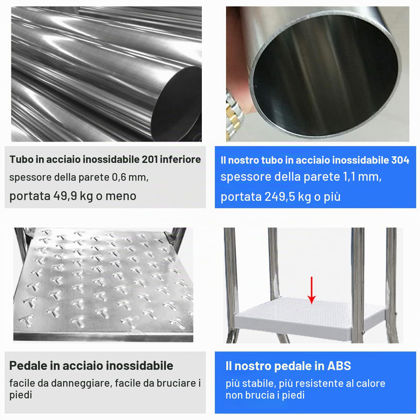 BOTOWI 135cm Scala per Piscina Fuori Terra Carico 250kg, Scala per Piscina a Due Lati per Piscina Fuori Terra, Scala per Piscina 4 Gradini Acciaio Inox Spesso 304, Gradino per Piscina Antiscivolo