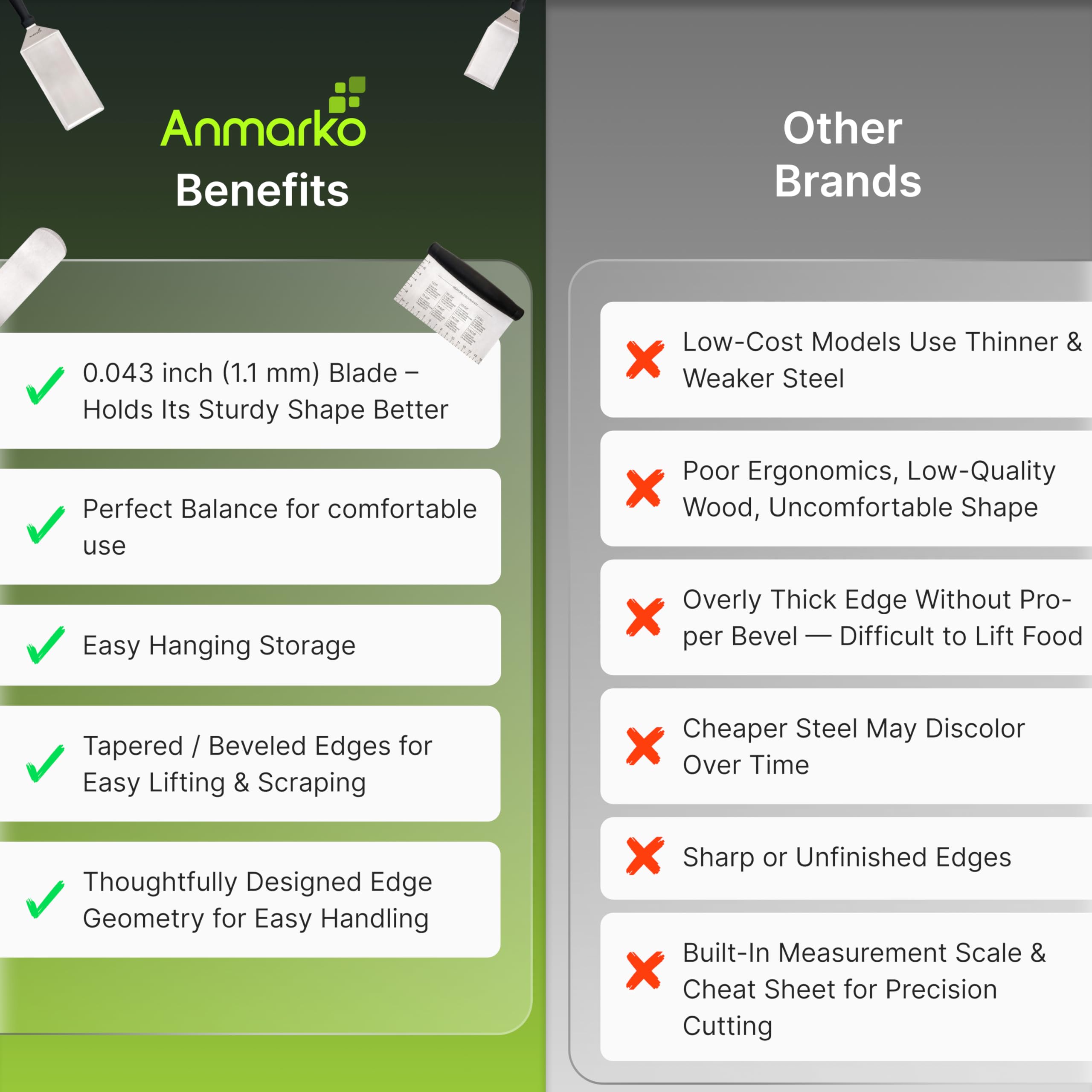 Anmarko - Conjunto de espátulas de acero inoxidable de grado comercial y alimenticio