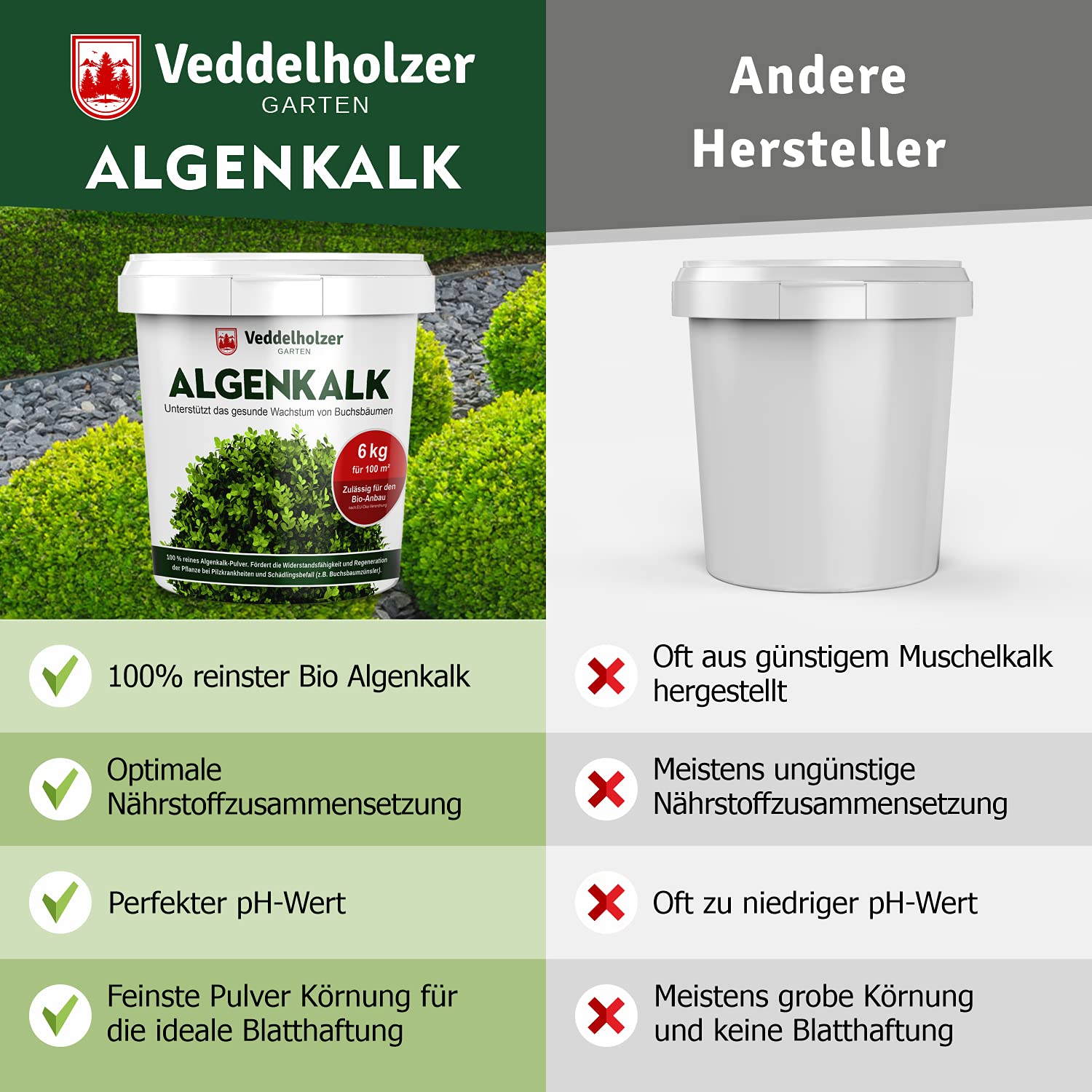 DER SIEGER 09/2020 Veddelholzer 6kg Bio Algenkalk 100% reines Pulver aus Meeresalgen stärkt Widerstandskraft & Regeneration des Buchsbaum beim Buchsbaumzünsler Buchsbaumdünger Naturdünger