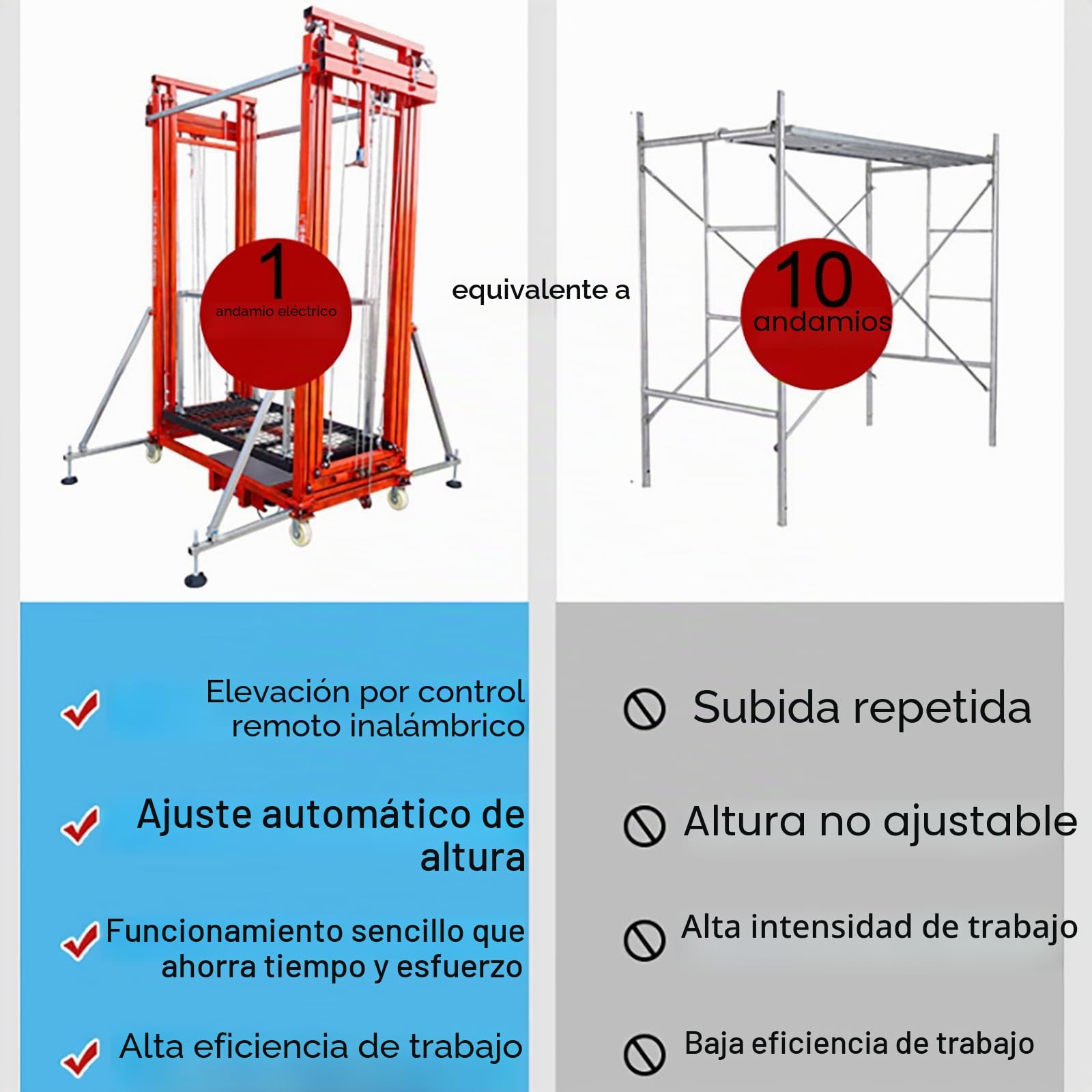 Elevador eléctrico de andamio con mando a distancia para instalación de iluminación, pintura, reparación de tejados y mantenimiento de árboles
