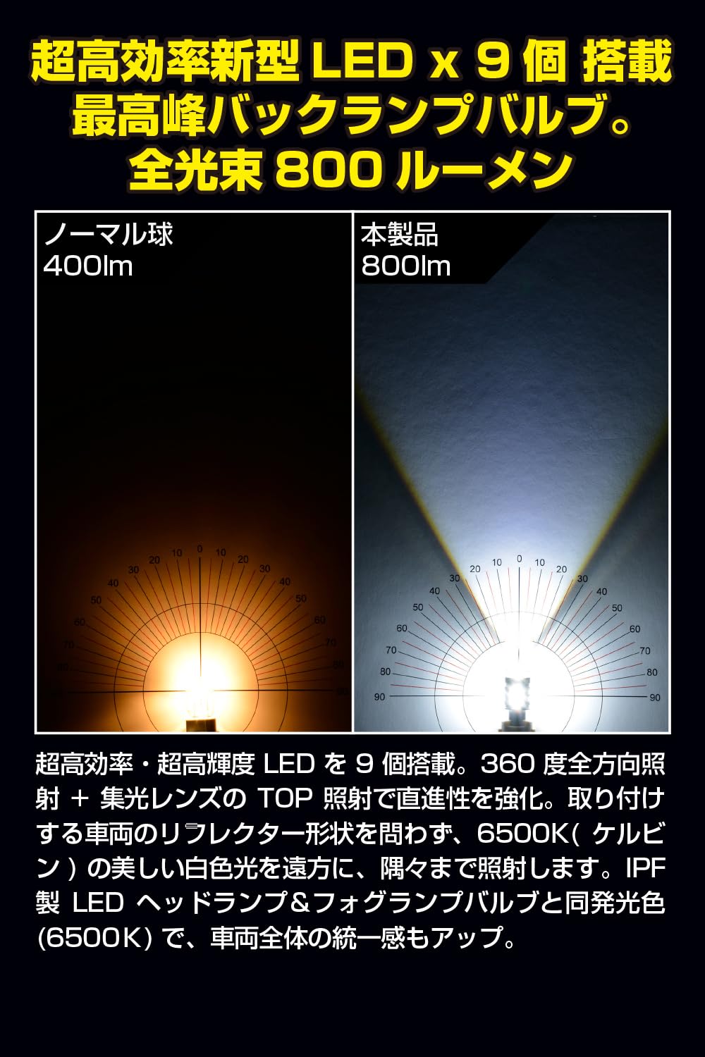 Amazon.co.jp: IPF バックランプ LED 車用 T20 800lm 6500K ホワイト  