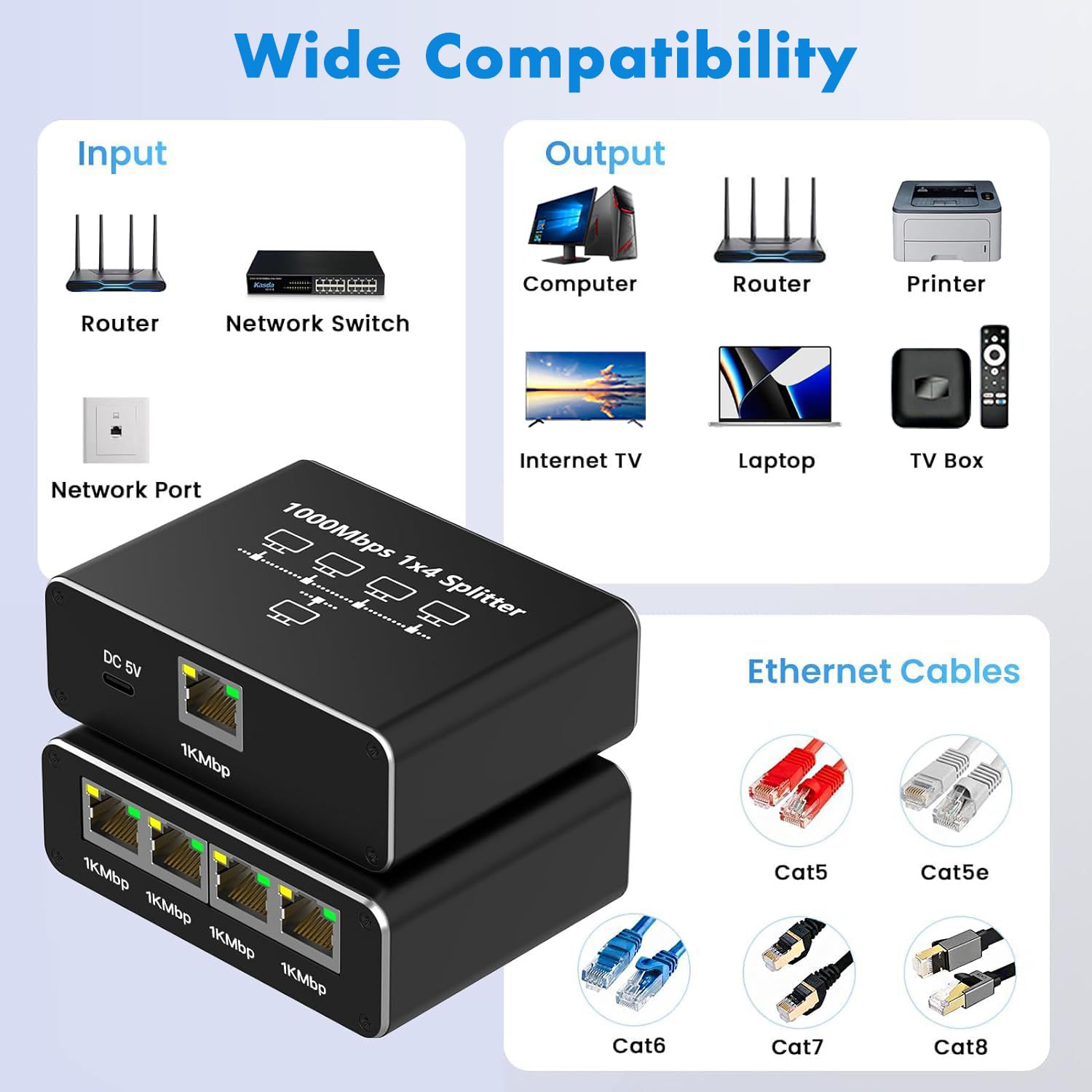 Répartiteur Ethernet 1 à 4, répartiteur Internet haut débit 1000 Mbps, commutateur de routeur de port Gigabit RJ45, répartiteur LAN, prenant en charge la mise en réseau simultanée de 4 appareils