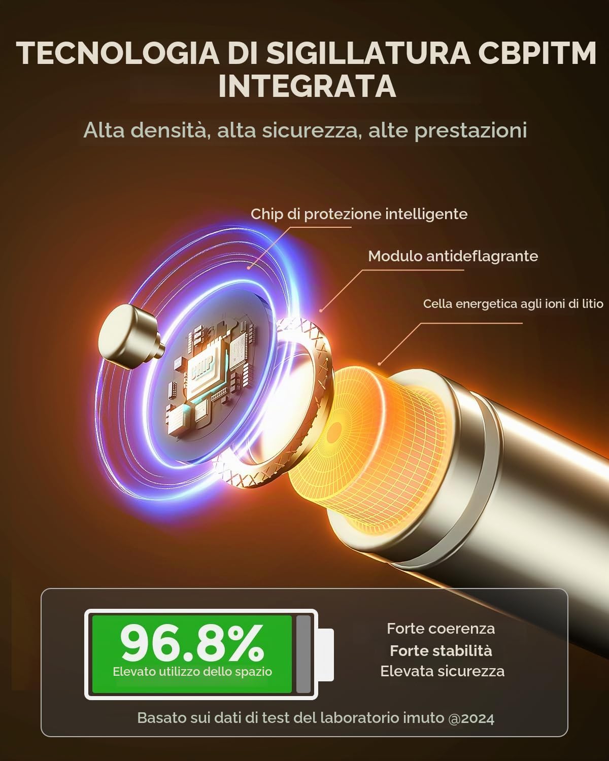 imuto 1.5V Batterie AA ricaricabili 3600mWh, Pile Ricaricabili AA Litio 1600 Cicli con display a LED nero ricarica rapida, 8 pezzi