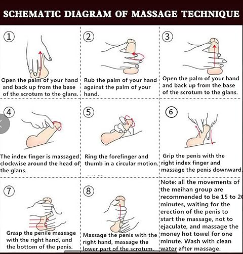 Miniatura 5 de Crema para el pene súper masaje la potente crema de gel puede mejorar en gran medida la forma del cuerpo, el grosor, la fuerza y el rendimiento