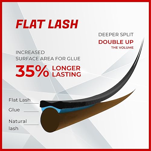 Miniatura 2 de THE LASH SUPPLY Ellipse - Extensión de pestañas planas para suministros profesionales, rizo CD, 0.20 de grosor, pestañas planas de elipse falsas,