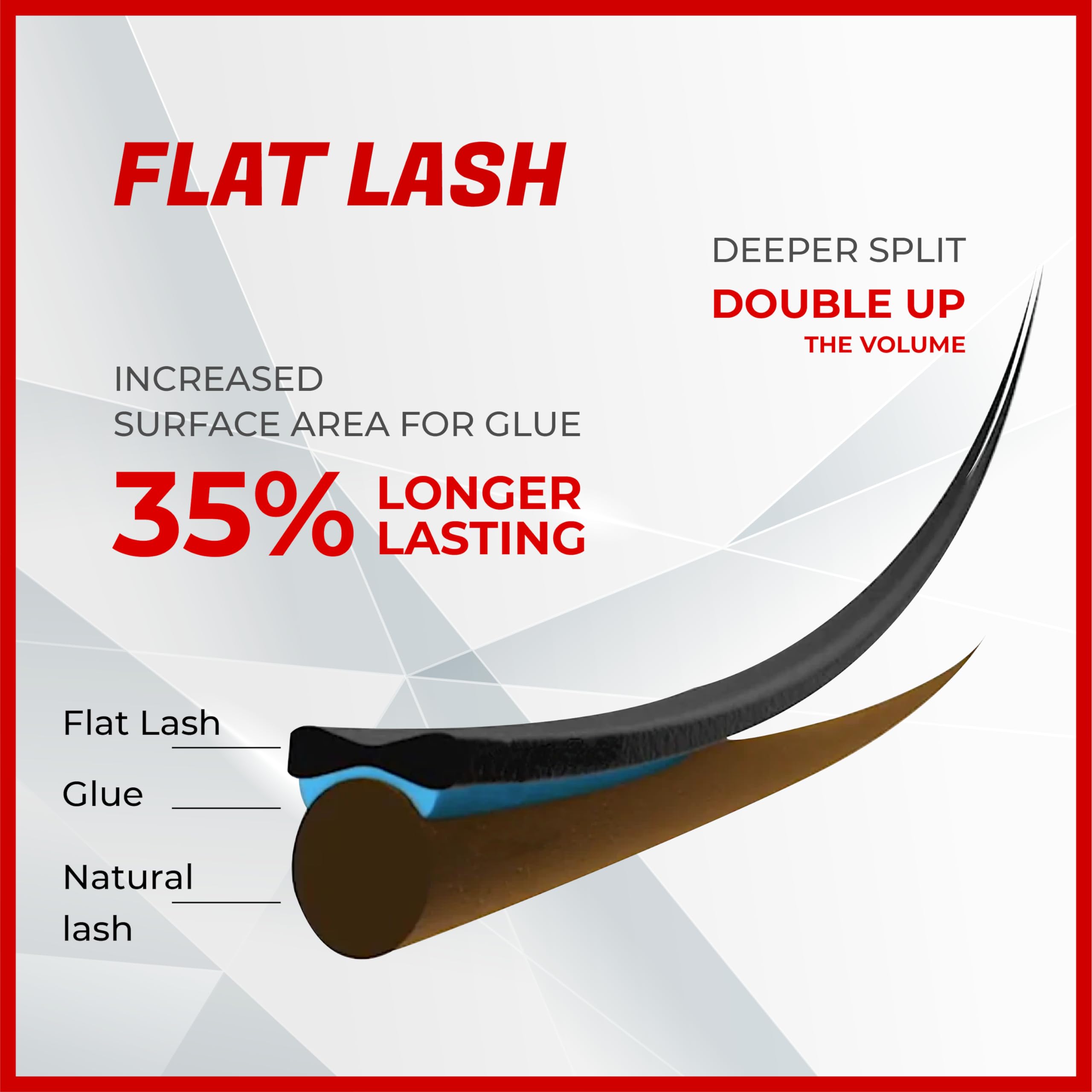 THE LASH SUPPLY Ellipse Flat Eyelash Extension Professional Supplies, C/D Curl, 0.20 Thickness, Fake Ellipse Flat Eye Lashes, Soft and Lightweight Lashes Mixed and Mixed Length Pack