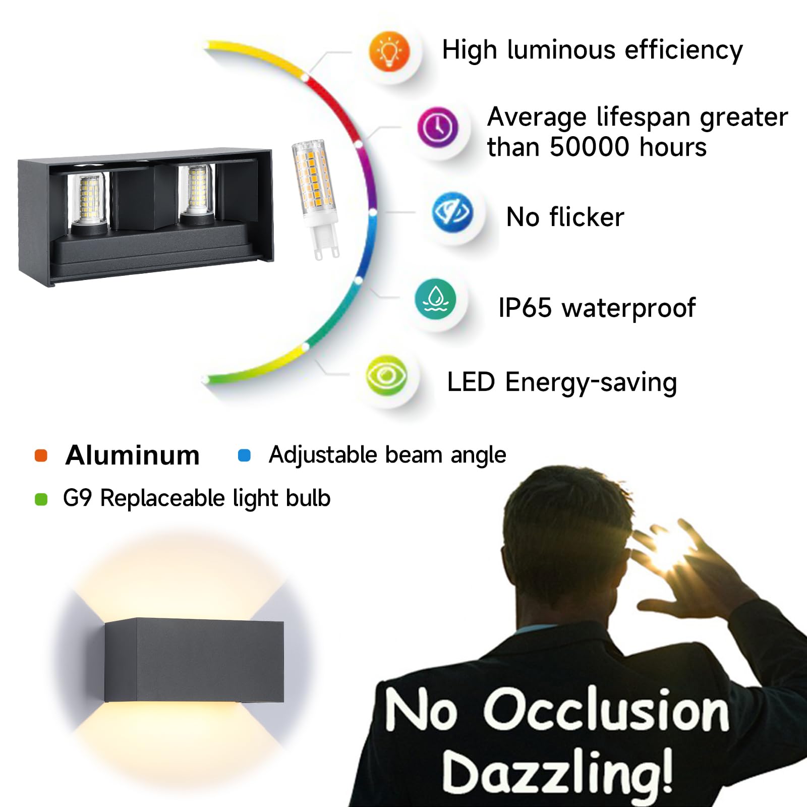 4 Pezzi G9 Applique da Parete Esterno/Interno con Lampadina Sostituibile IP65 impermeabile Lampada da Parete Esterne Alluminio Angolo del Fascio Regolabile Retangolo Antracite, 3000K Luce Caldo