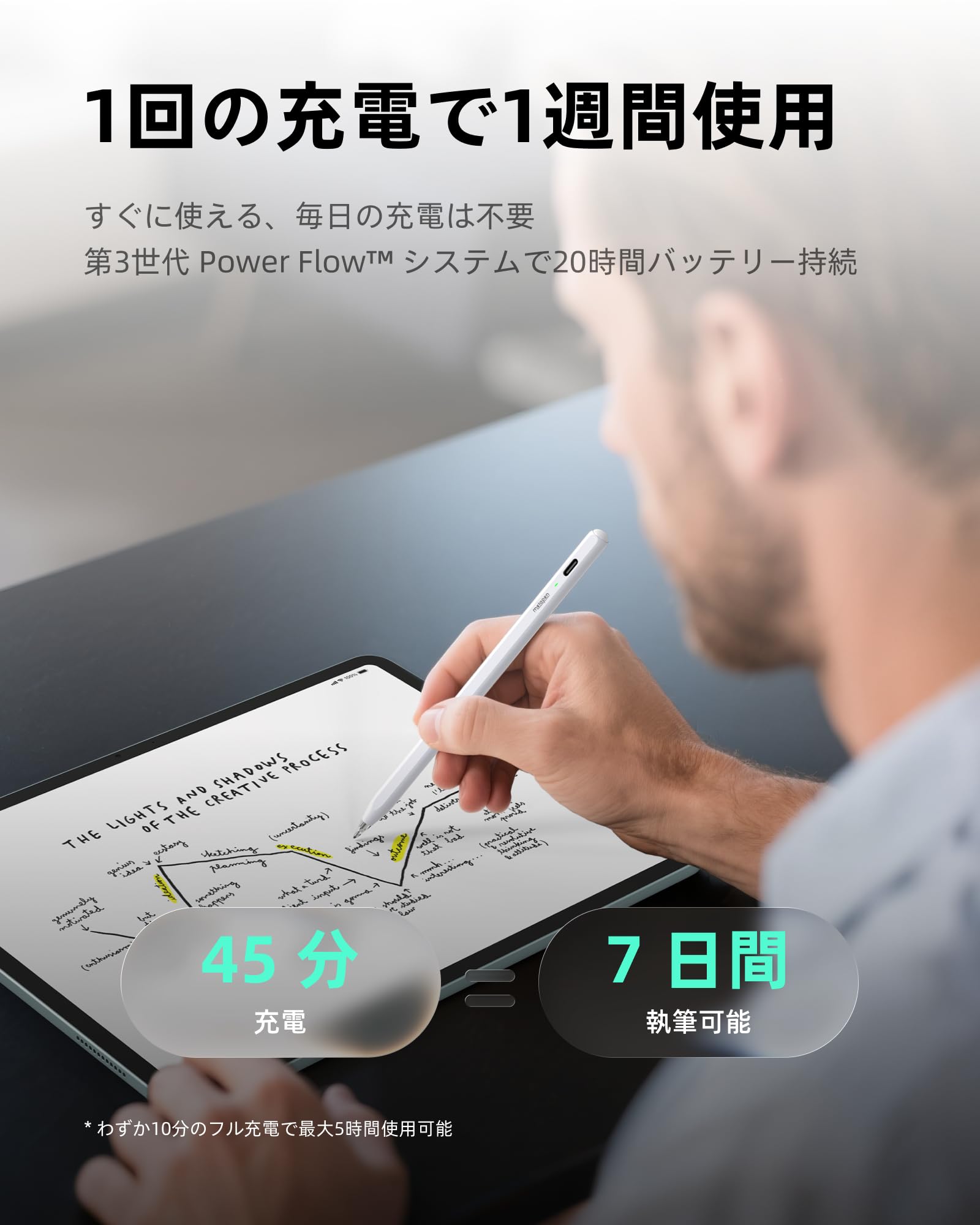 Amazon | Metapen Air 8 Pro ipad ペンシル タッチペン アップル