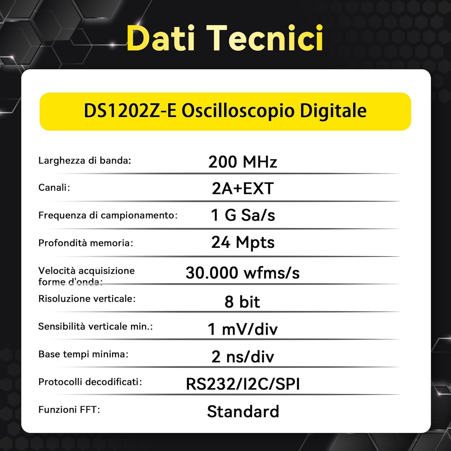 belakang view of the RIGOL DS1202Z-E Digital Oscilloscope, showing power input, USB, and LAN ports.