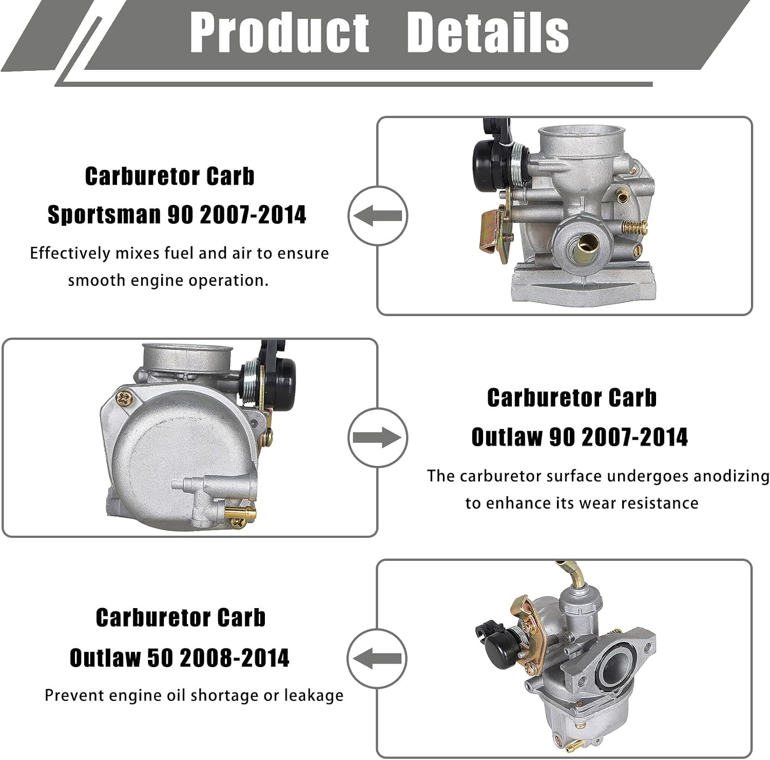 waltyotur Carburetor Carb Replacement for Polaris Sportsman 90 2007-2014 Outlaw 90 2007-2014 Outlaw 50 2008-2014 0454886