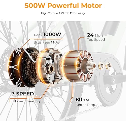 Miniatura 19 de Heybike Bicicleta eléctrica Cityscape 2.0 para adultos con pico de motor de 1000 W, batería extraíble de 468 Wh y hasta 50 millas 24 MPH, bicicleta