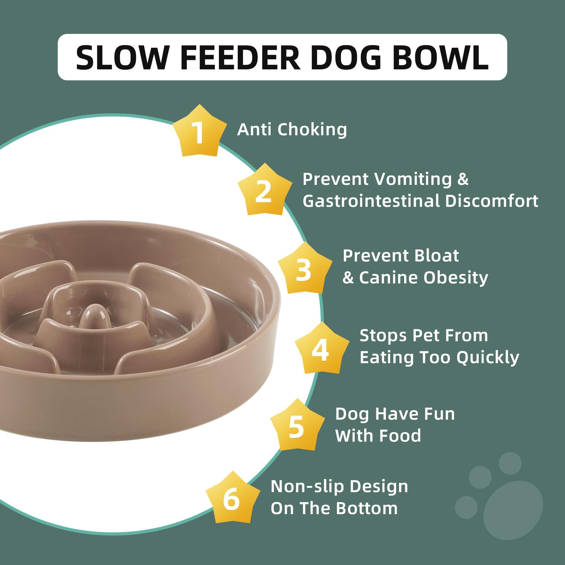 Havniva Ciotole per cani con alimentatore lento, ciotola per cani in