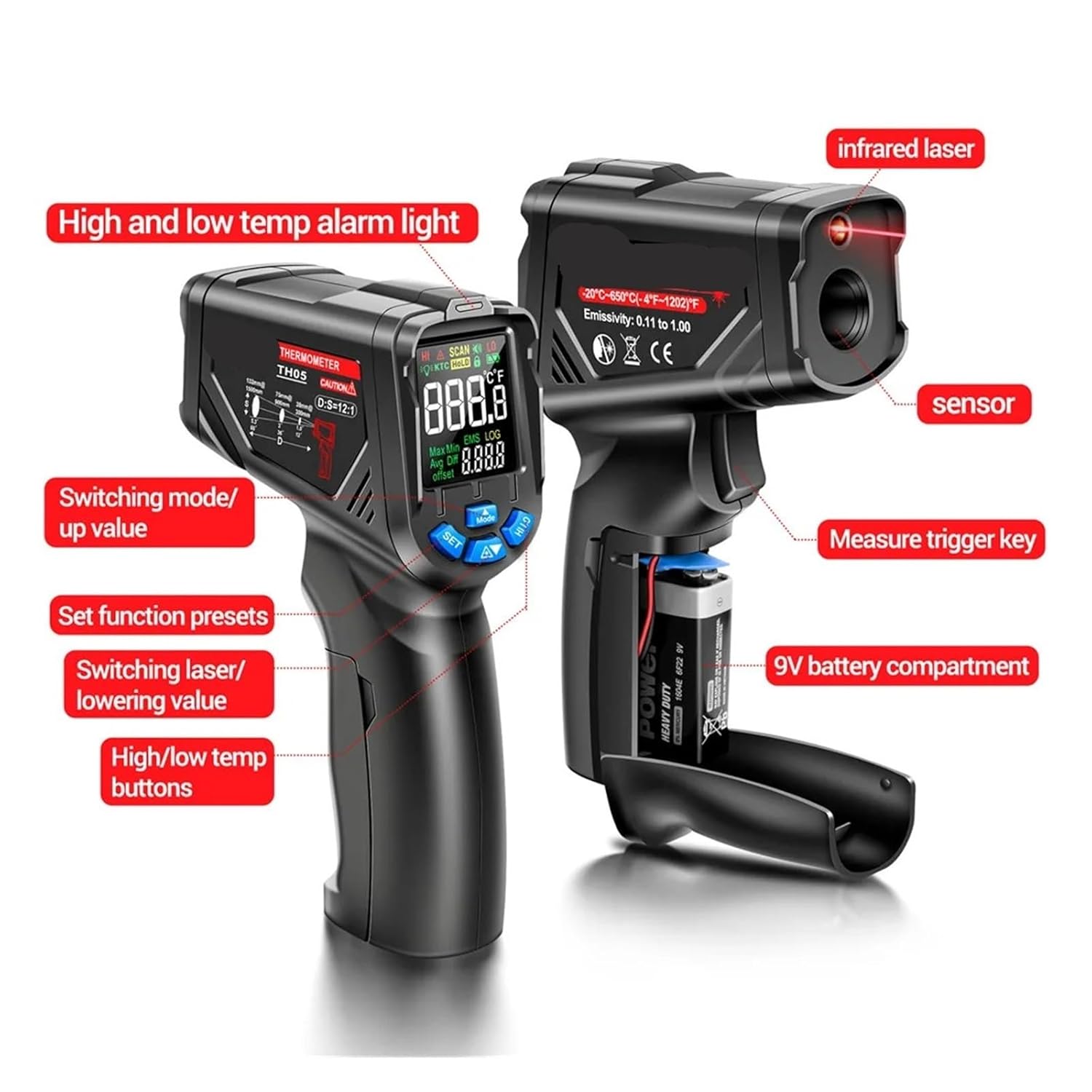 Infrared Thermometer Digital Non-Contact -20~650℃ TH05 IR Laser Termometro Pyrometer Gun Laser Temperature Meter Tools(TH05 Orange)
