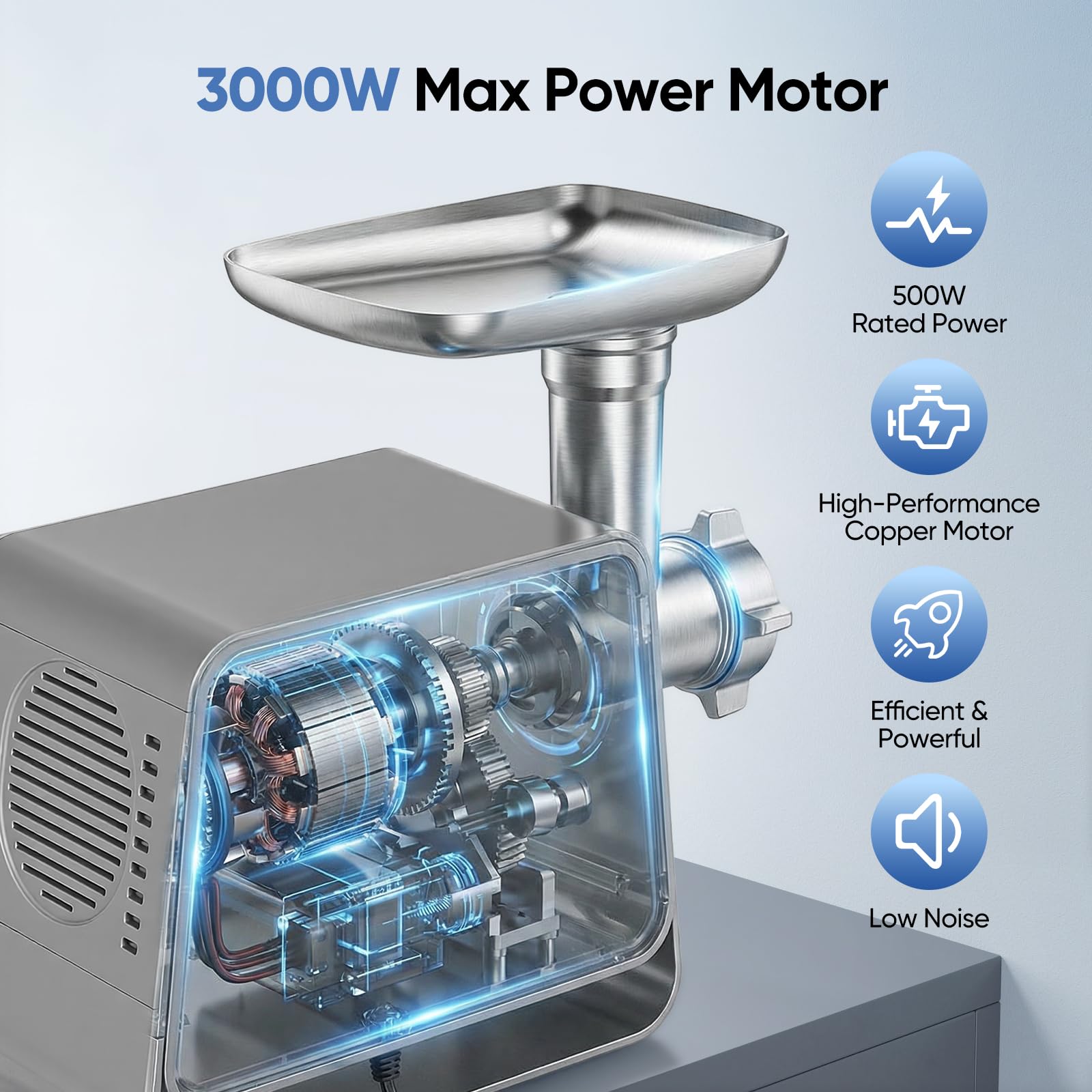 Picadora de Carne Eléctrica (3000 W) | Picadora Profesional 4 en 1 con Función de Reversa para Carne, Huesos y Embutidos | Máx. 2,5 kg/min | Piezas Aptas para Lavavajillas