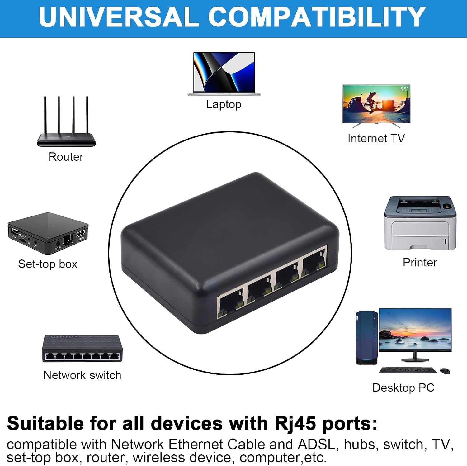 Poyiccot RJ45 Ethernet Splitter 1000mbps, High Speed Ethernet Splitter 1 to 4, Gigabit RJ45 Network Adapter with USB Power Cable for Cat5, Cat6, Cat7 [4 Devices Simultaneous Networking]