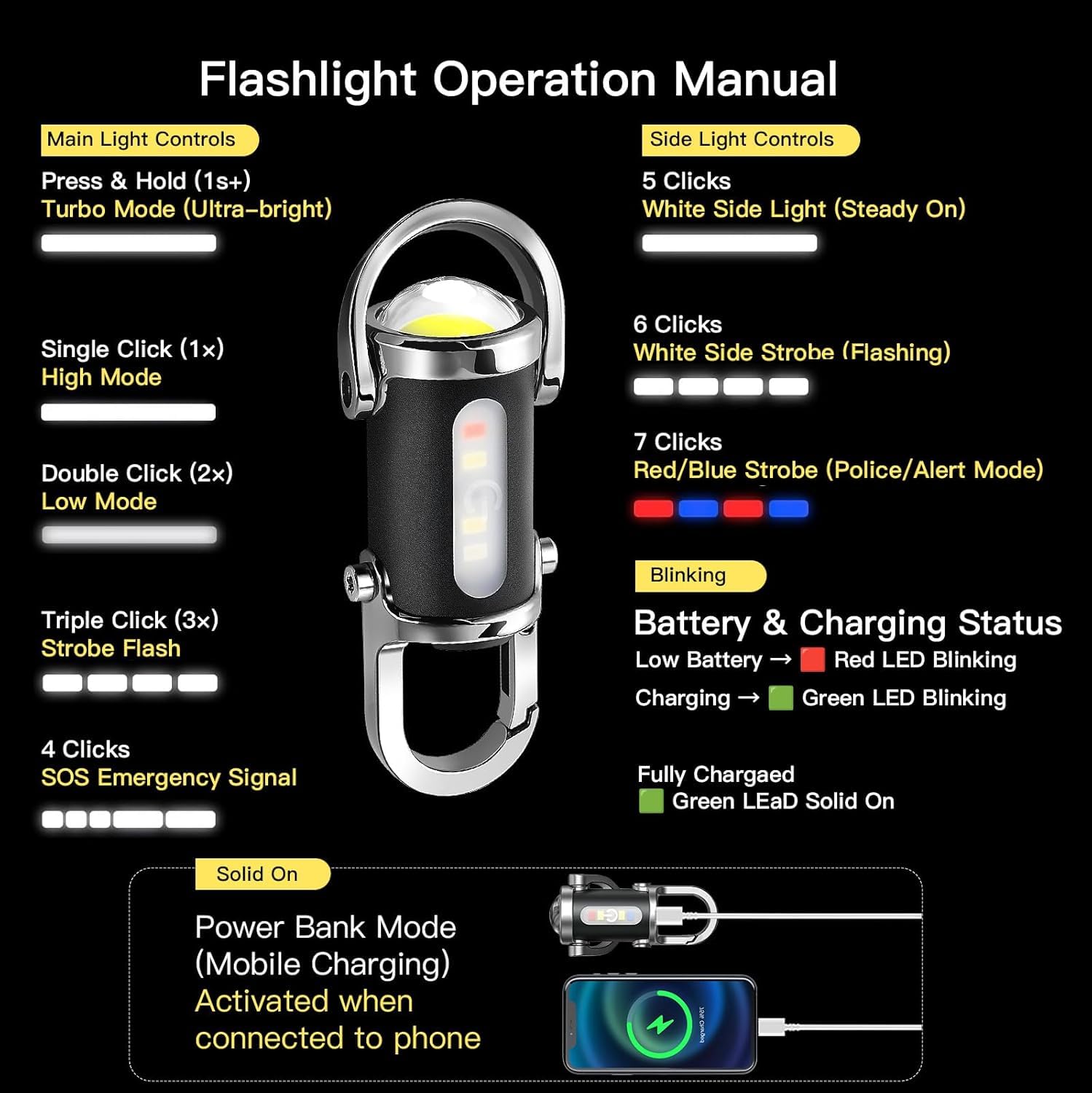 3-in-1 Emergency Keychain Flashlight, 500 Lumens Rechargeable EDC Torch with Red Blue Strobe, 1000mAh USB-C Charging, IPX7 Waterproof Portable Mini Flashlight for Outdoor, Travel & Emergency — Amazon image 4